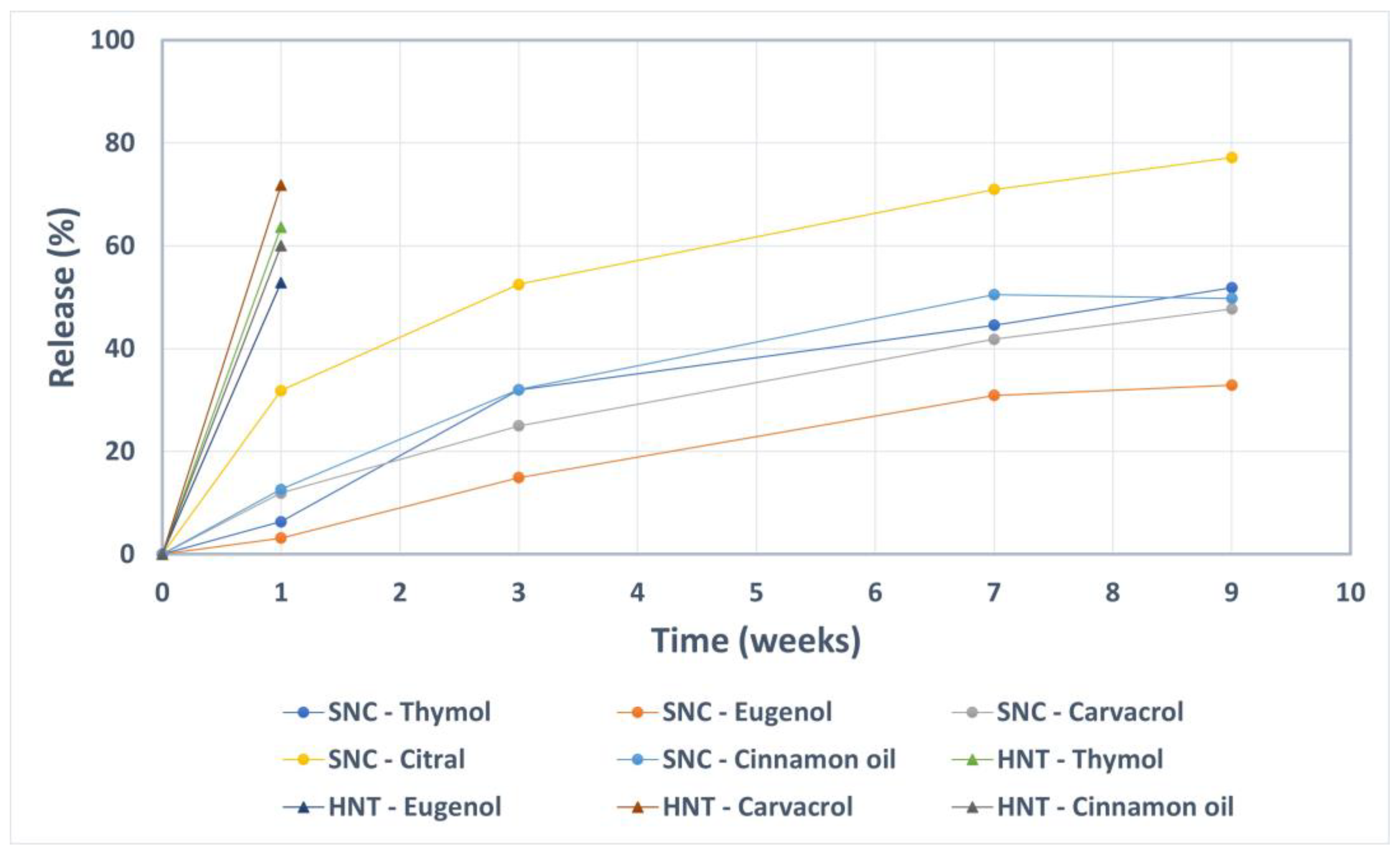 Ijms 23 07032 g004 550