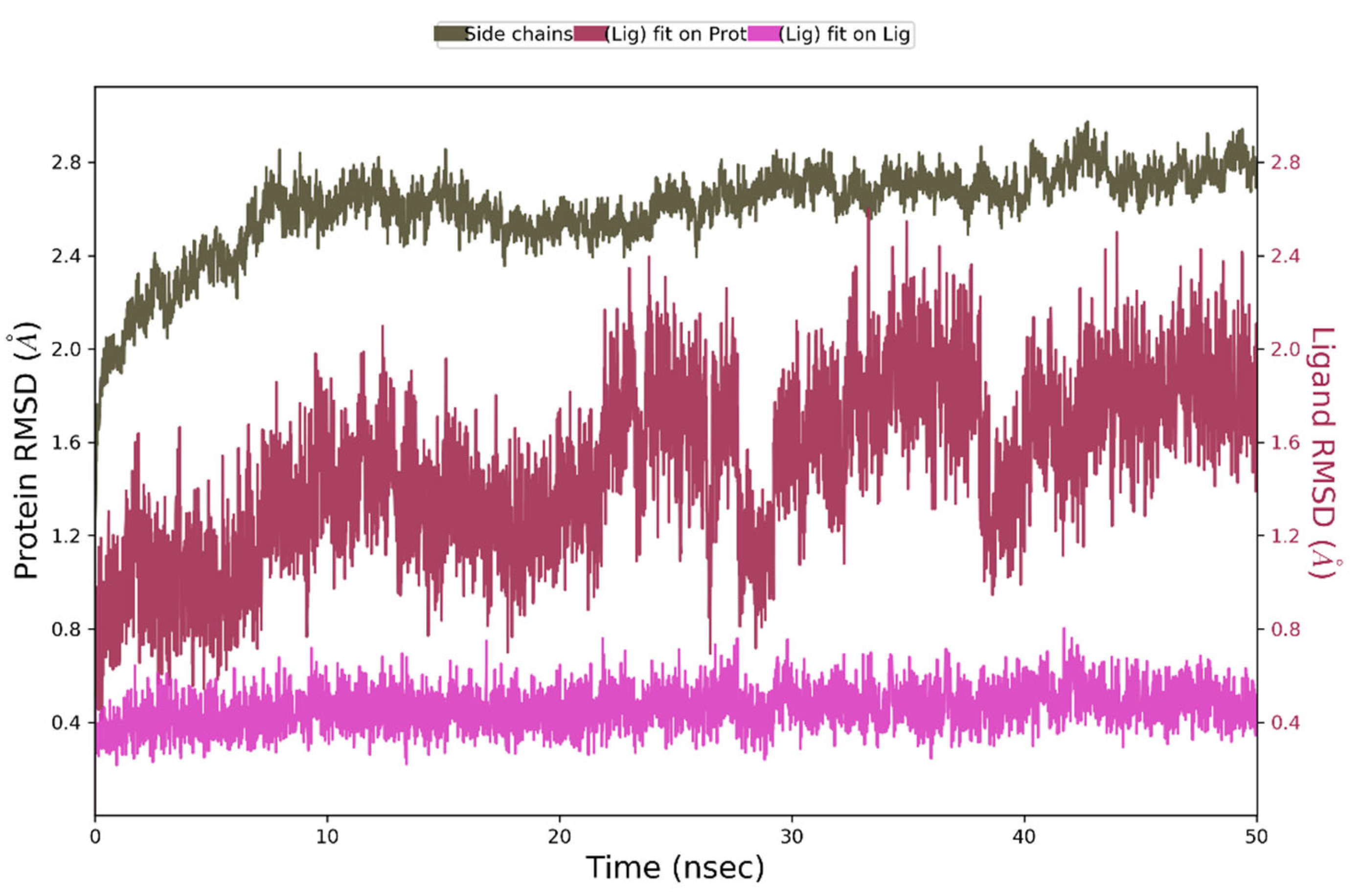 Ijms 23 07034 g009 550