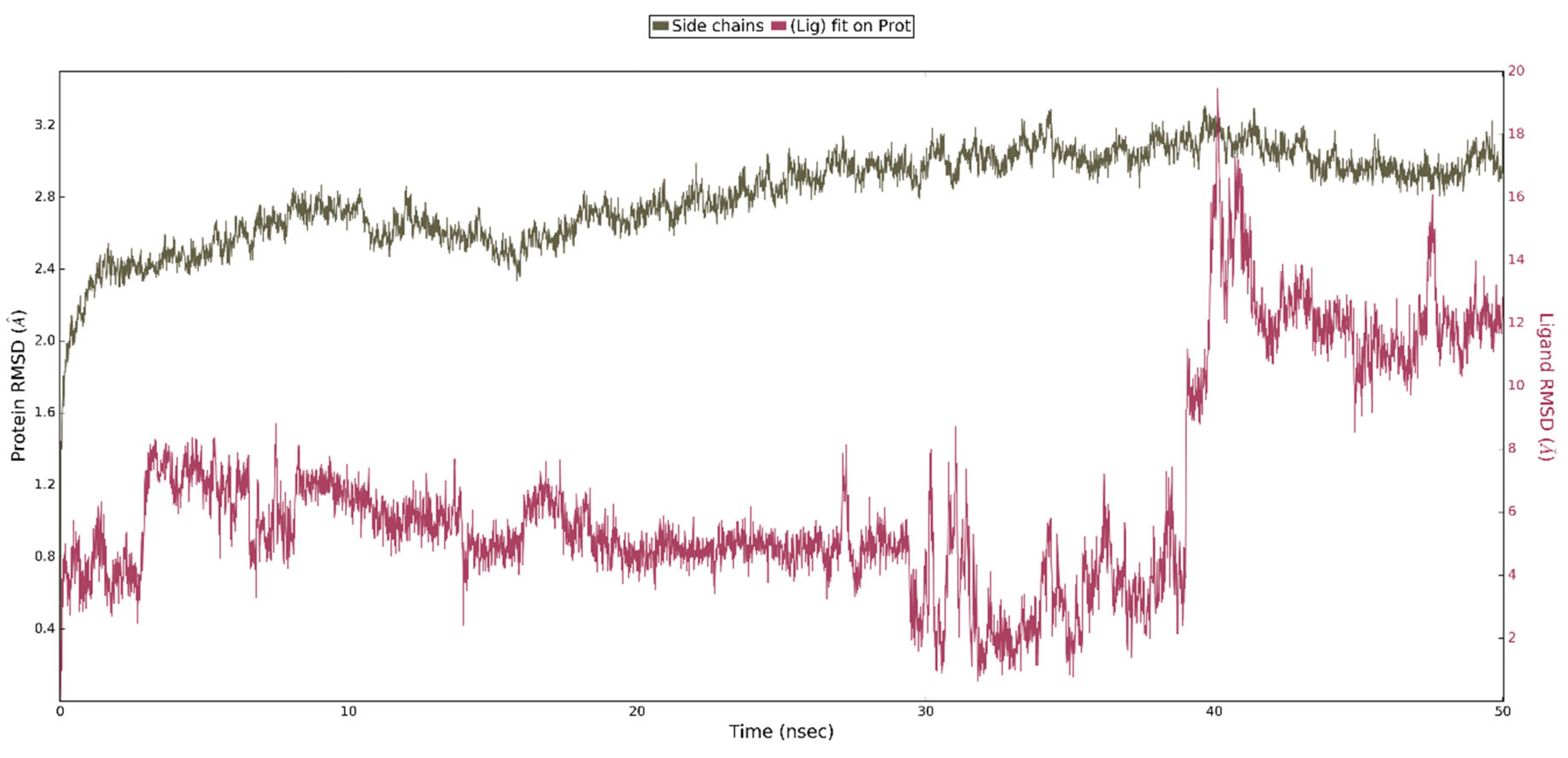 Ijms 23 07034 g011 550