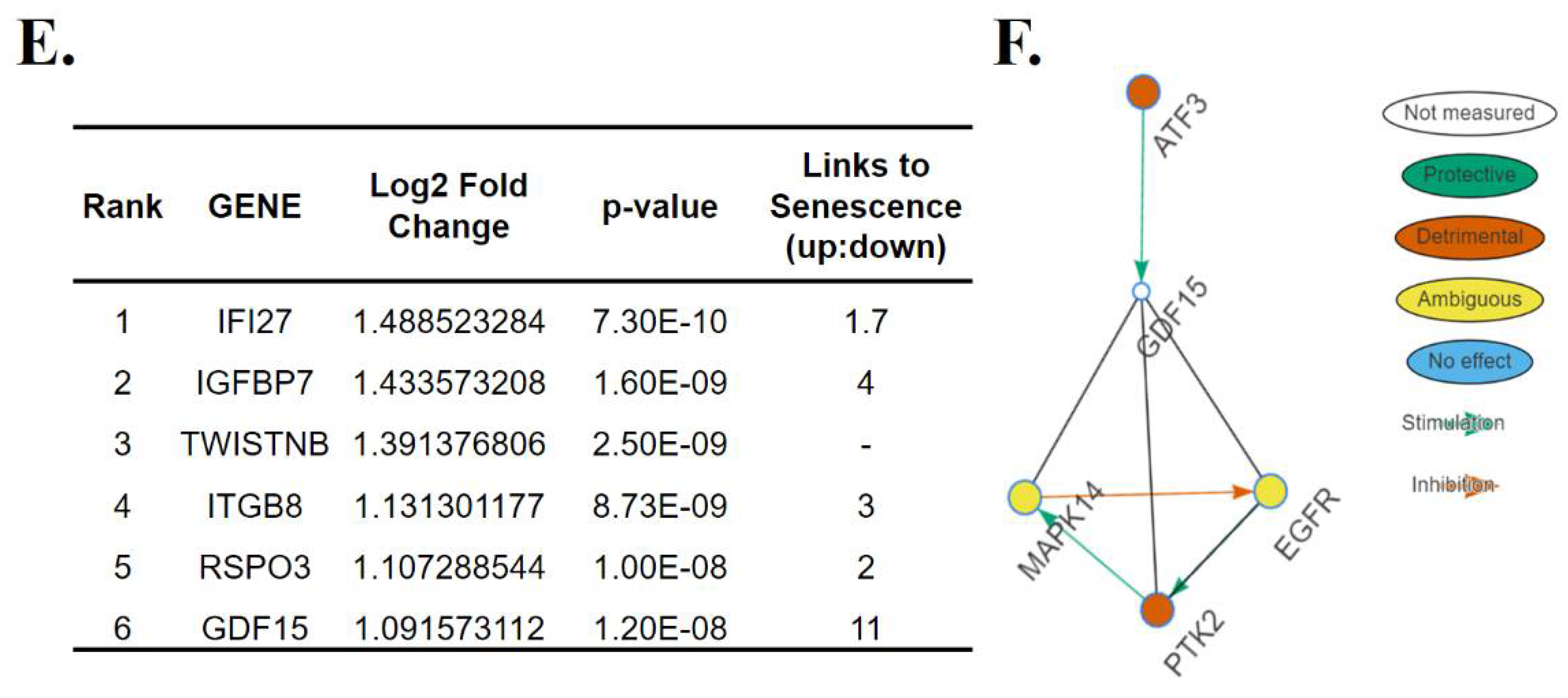 Ijms 23 07043 g001b 550