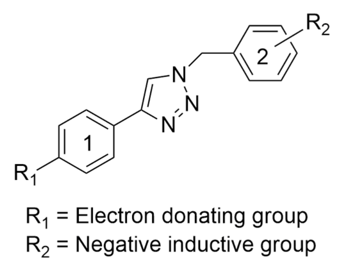 Ijms 23 07049 g006 550
