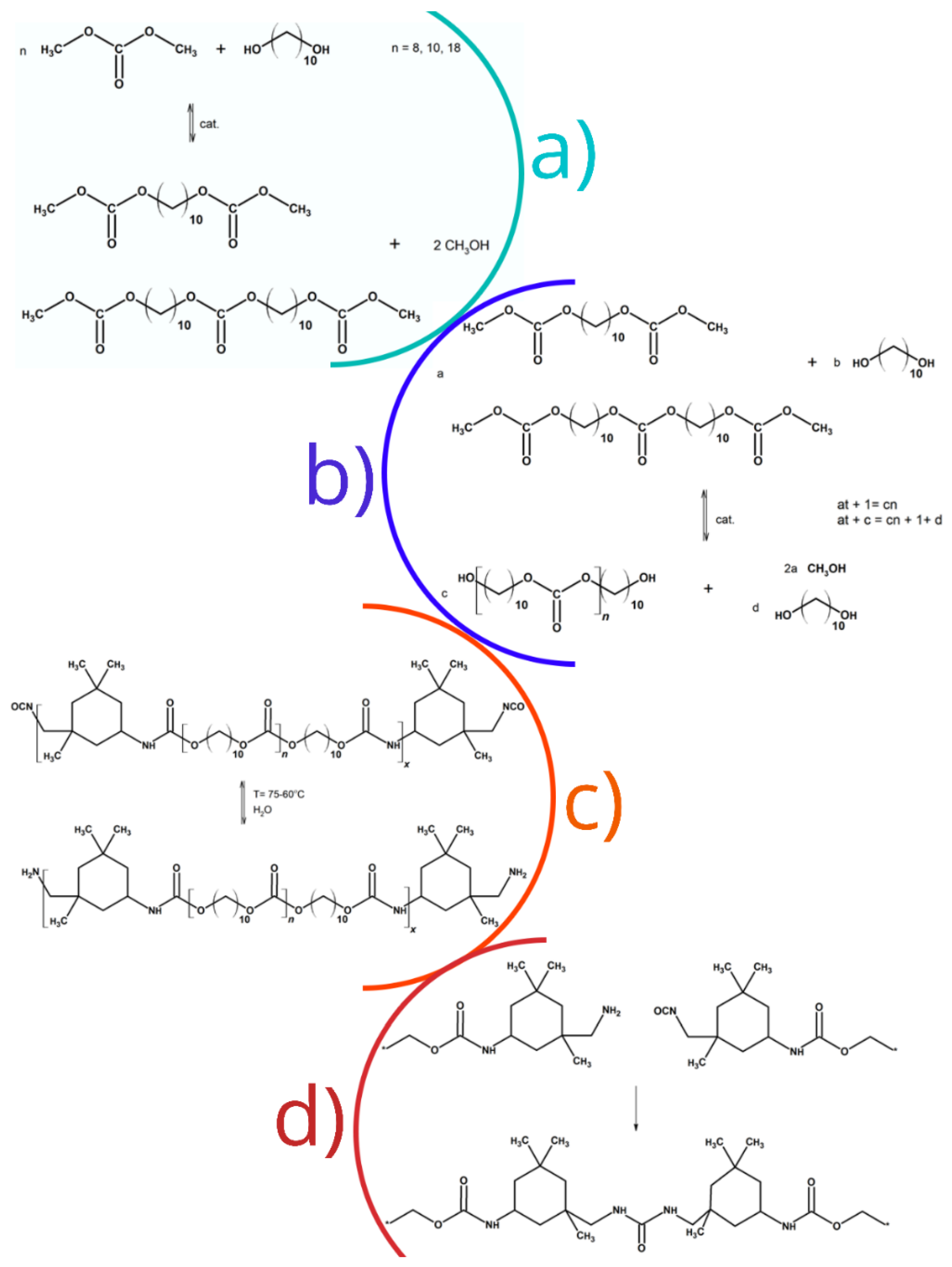 Ijms 23 07064 g001 550