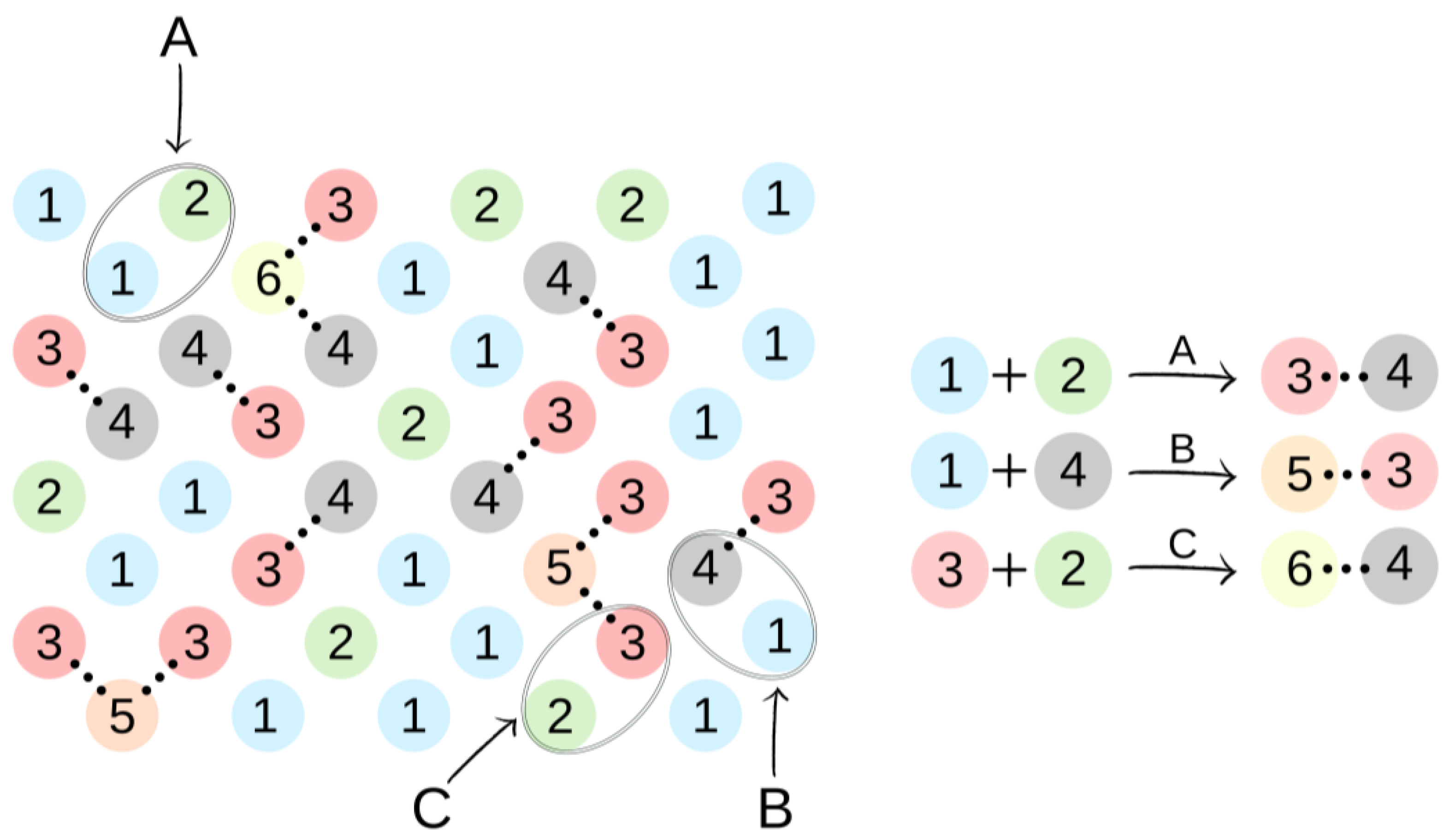 Ijms 23 07064 g003 550