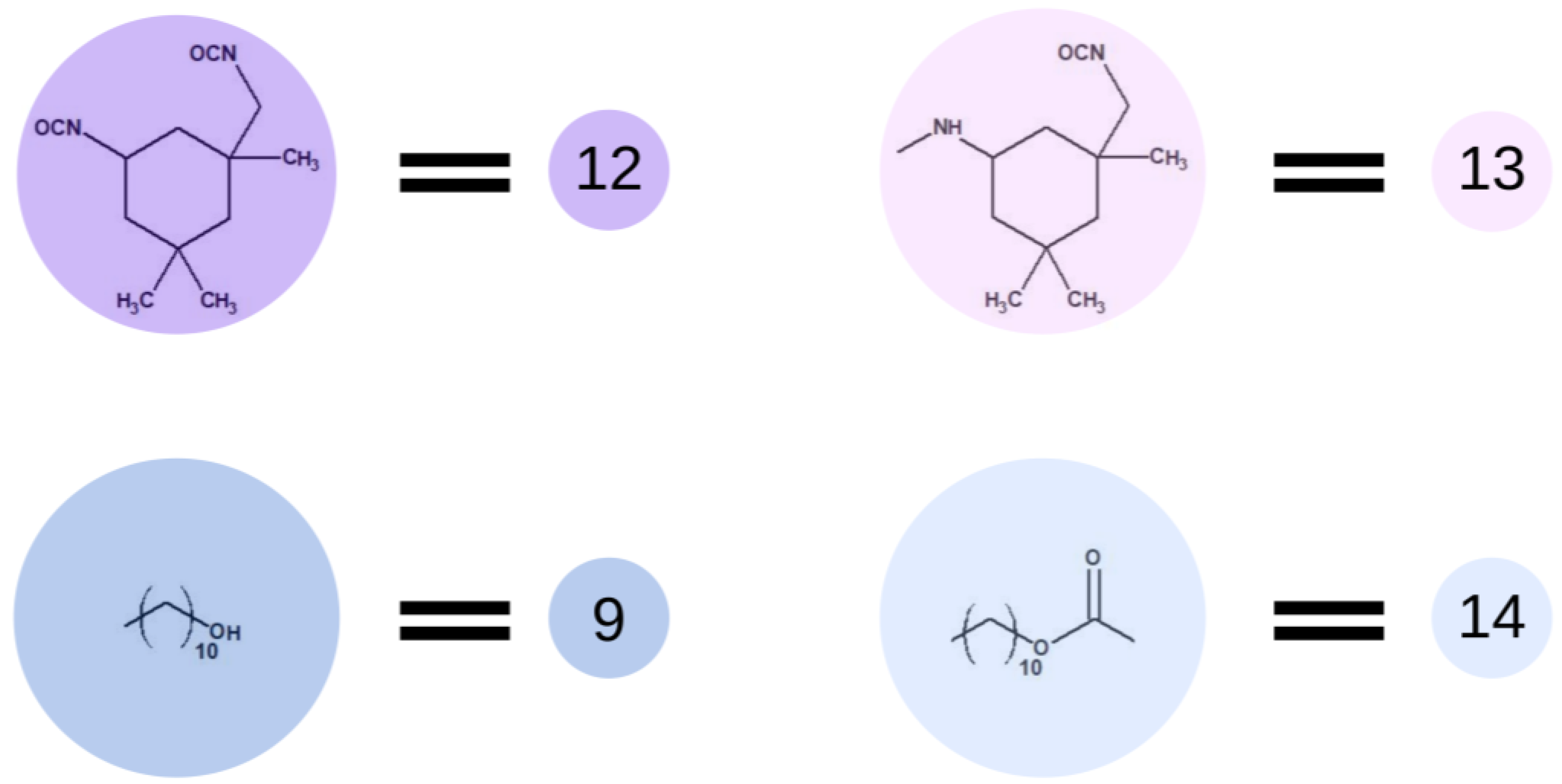 Ijms 23 07064 g006 550