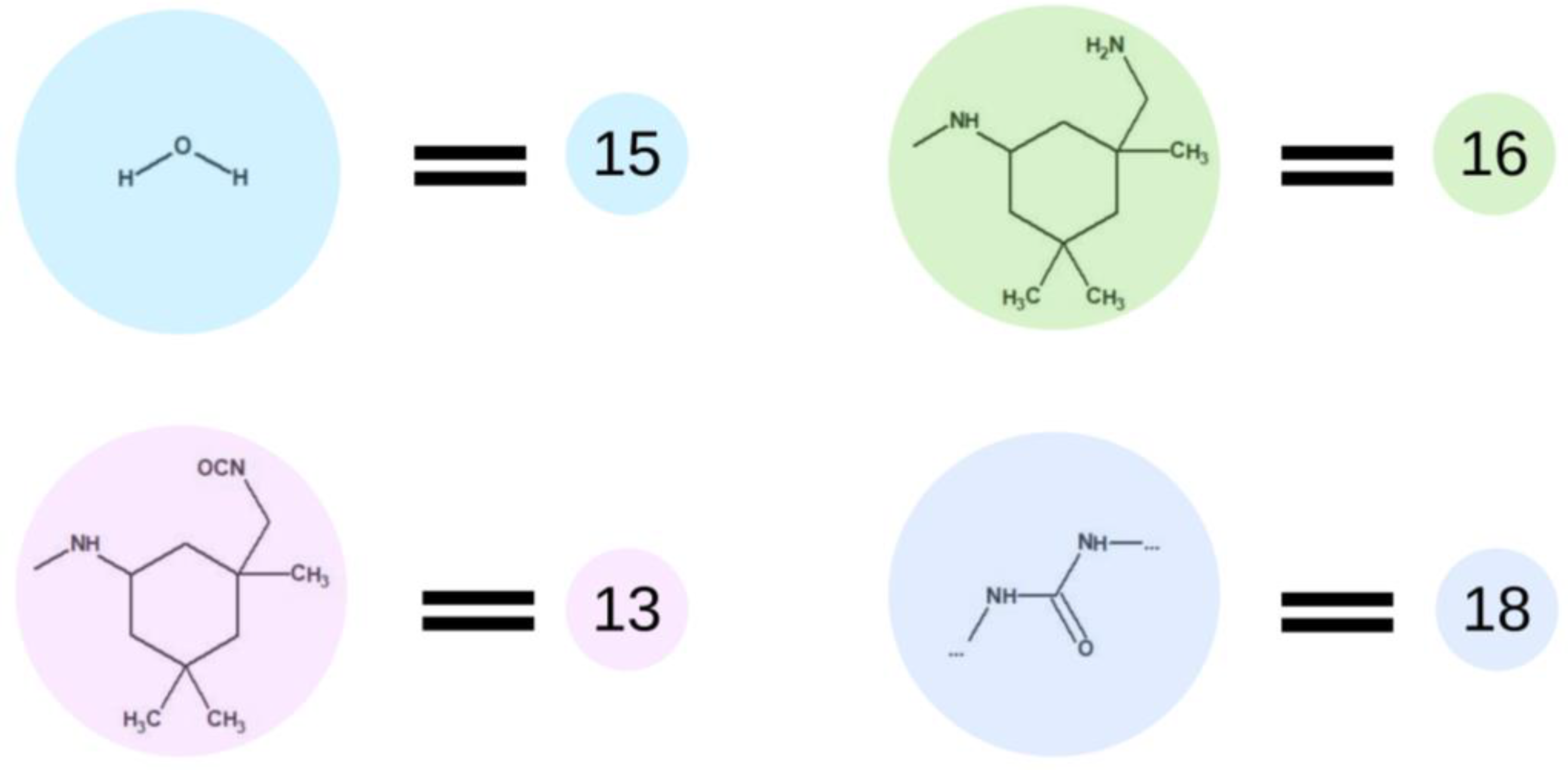 Ijms 23 07064 g007 550