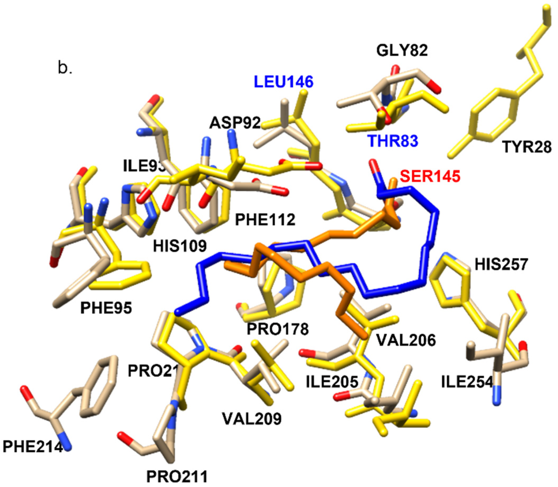 Ijms 23 07072 g005b 550