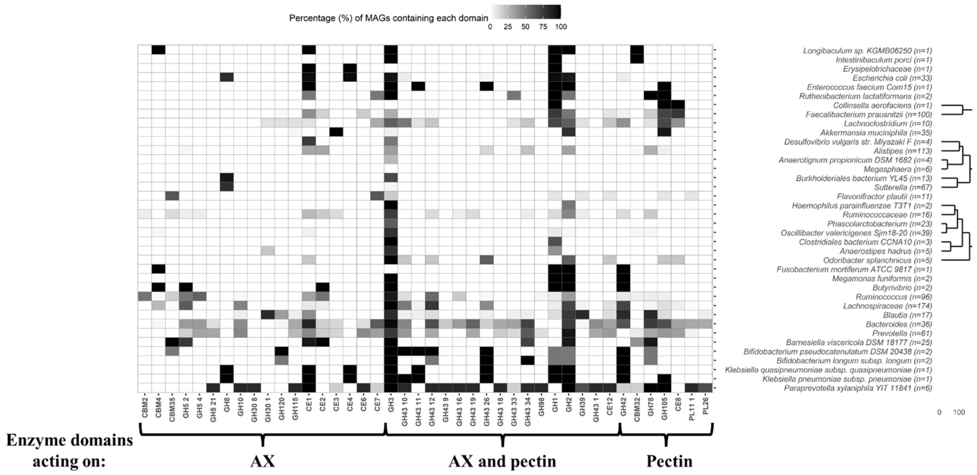 Ijms 23 07093 g003 550