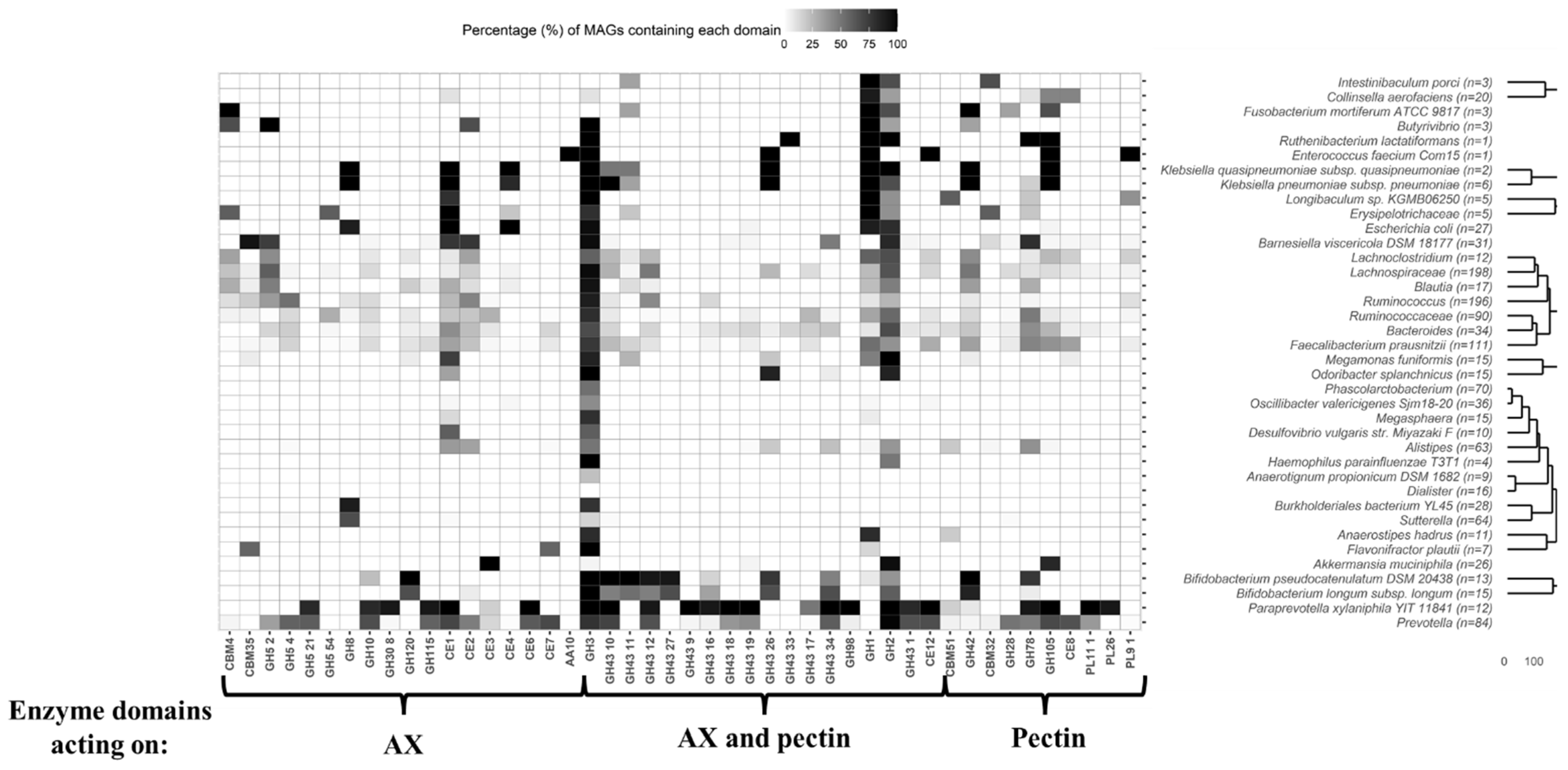 Ijms 23 07093 g004 550