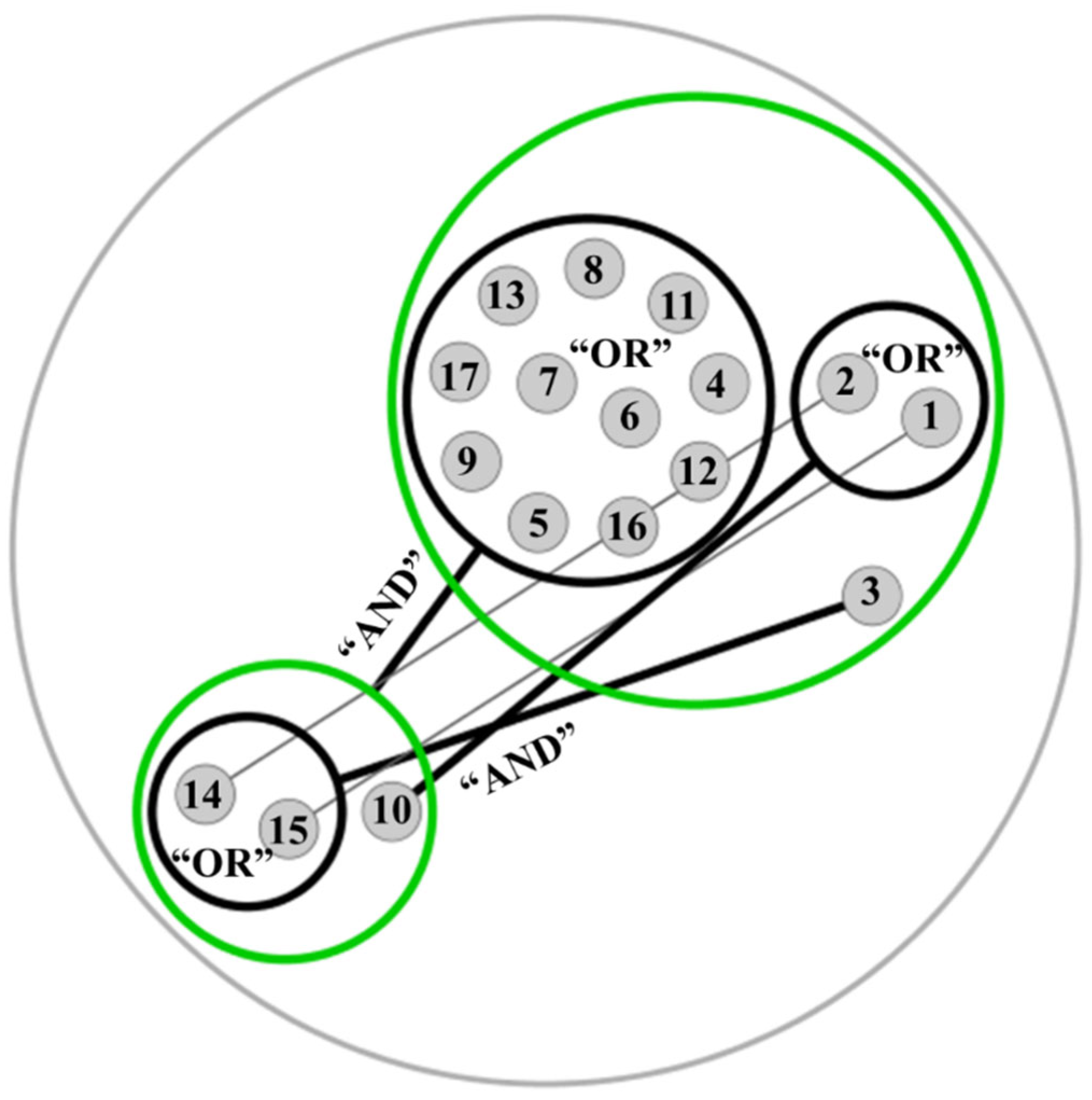 Ijms 23 07093 g005 550