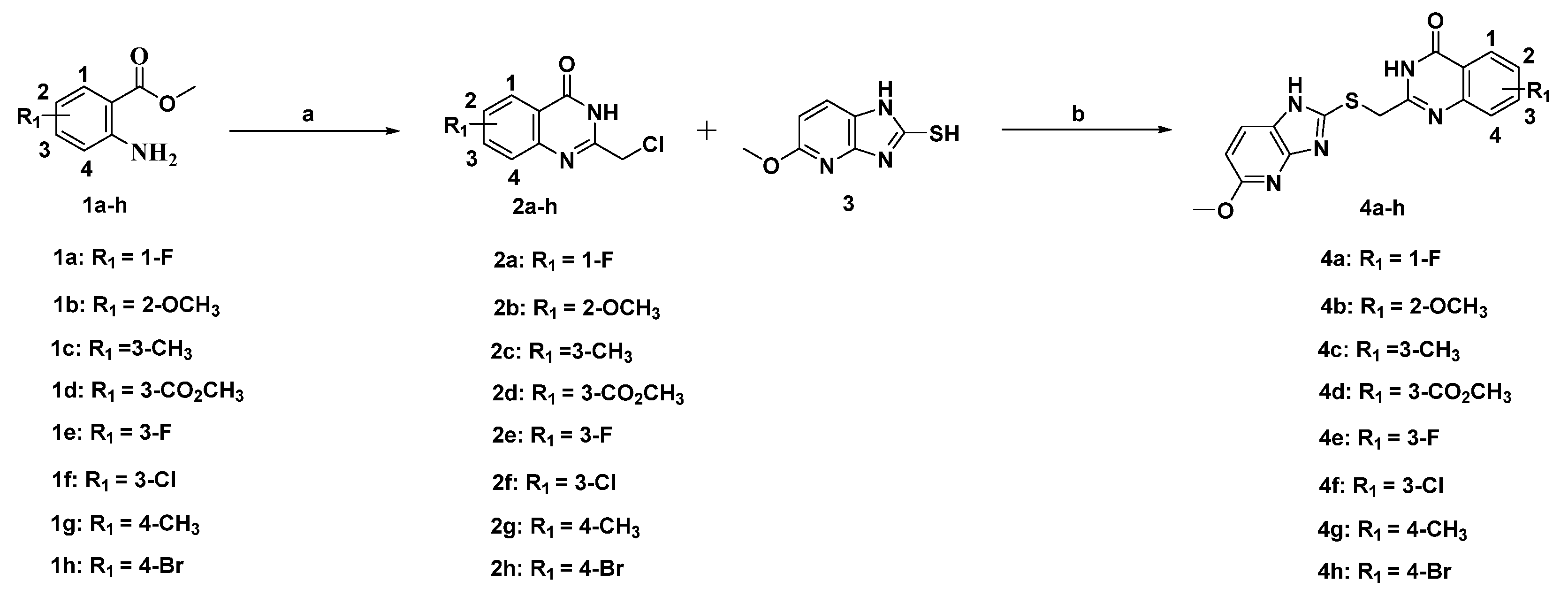 Ijms 23 07104 sch001 550