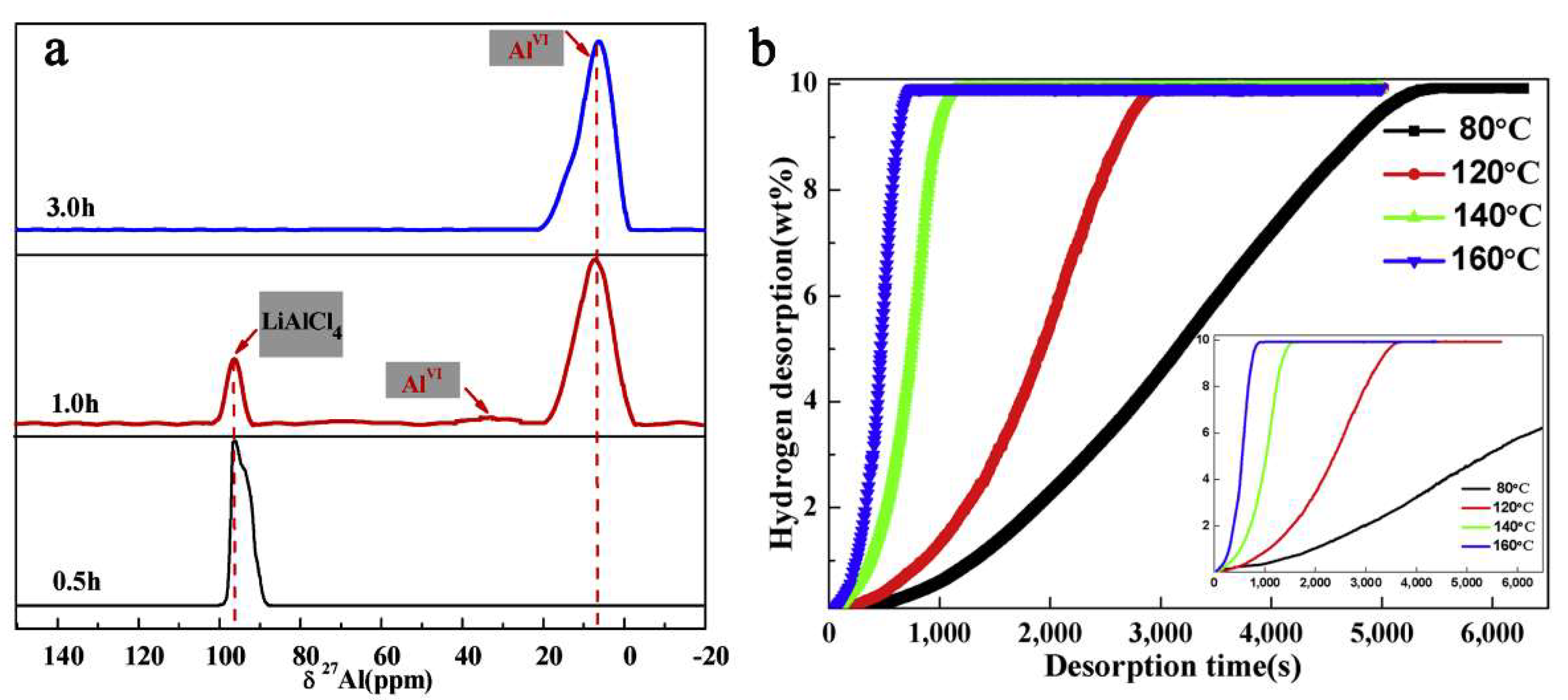 Ijms 23 07111 g012 Ijms 23 07111 g012