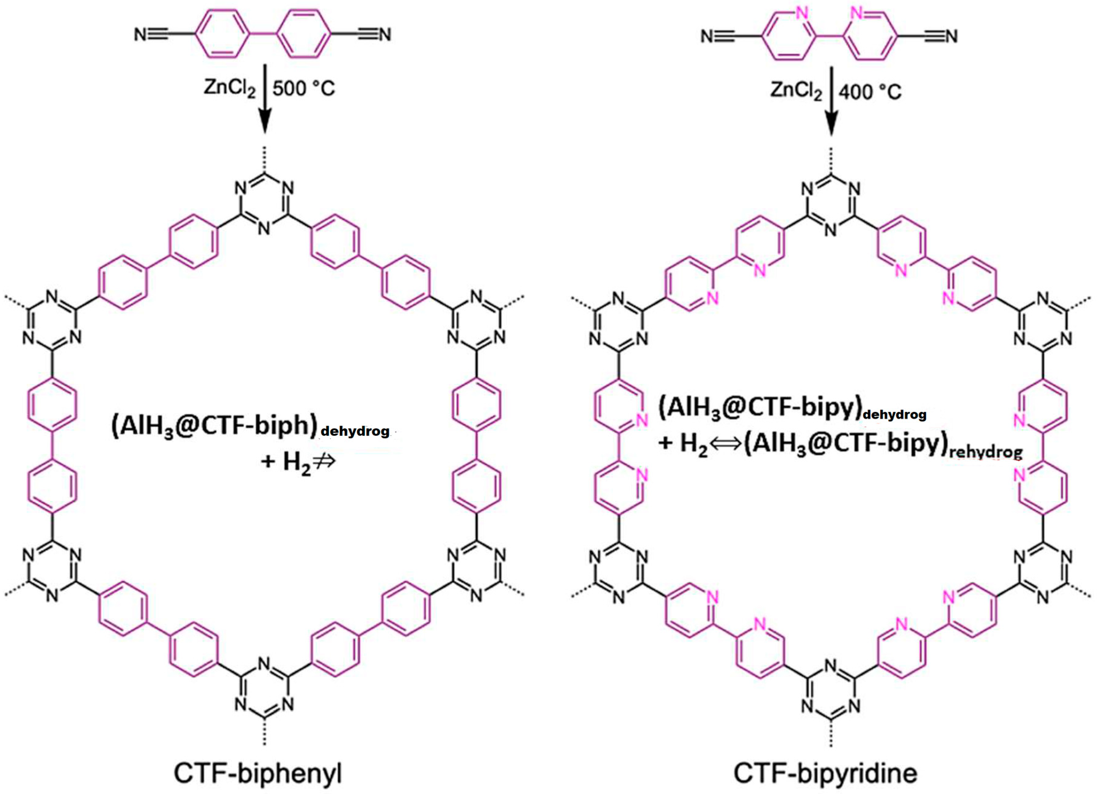 Ijms 23 07111 g017 Ijms 23 07111 g017