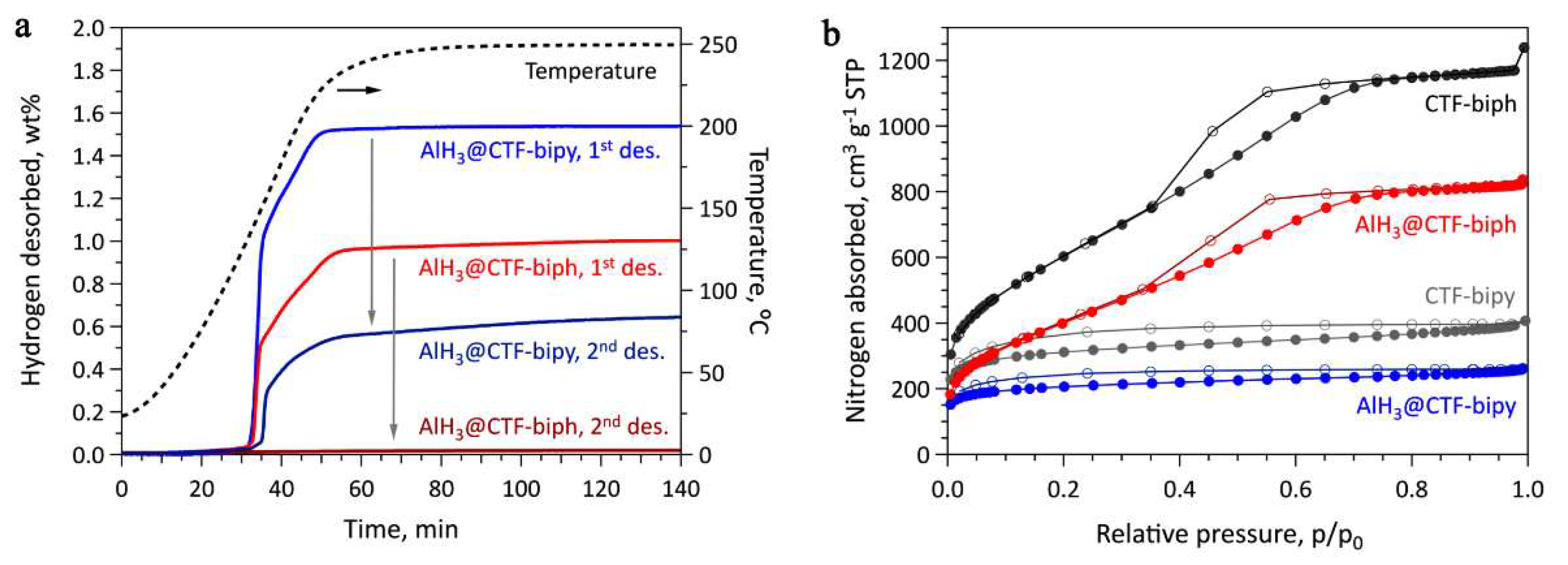 Ijms 23 07111 g018 Ijms 23 07111 g018