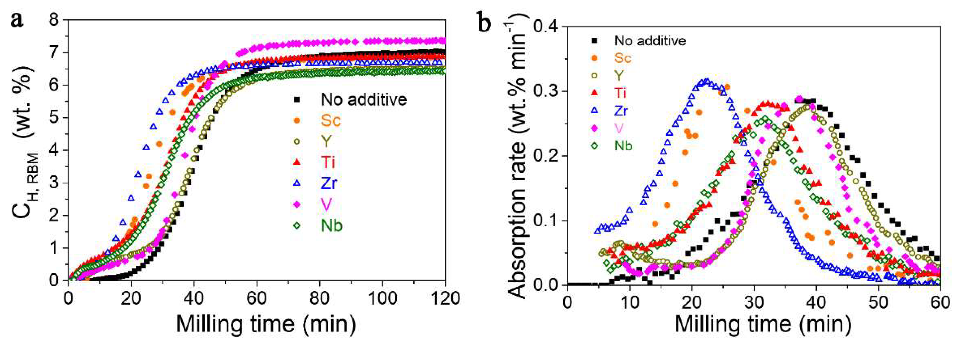 Ijms 23 07111 g020 Ijms 23 07111 g020