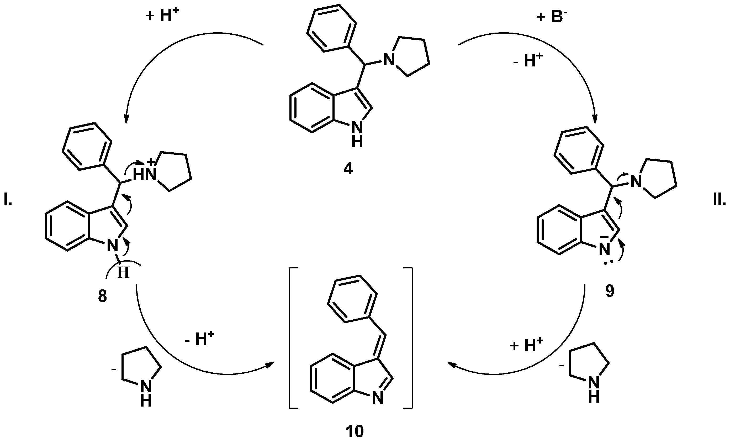 Ijms 23 07152 sch004 550