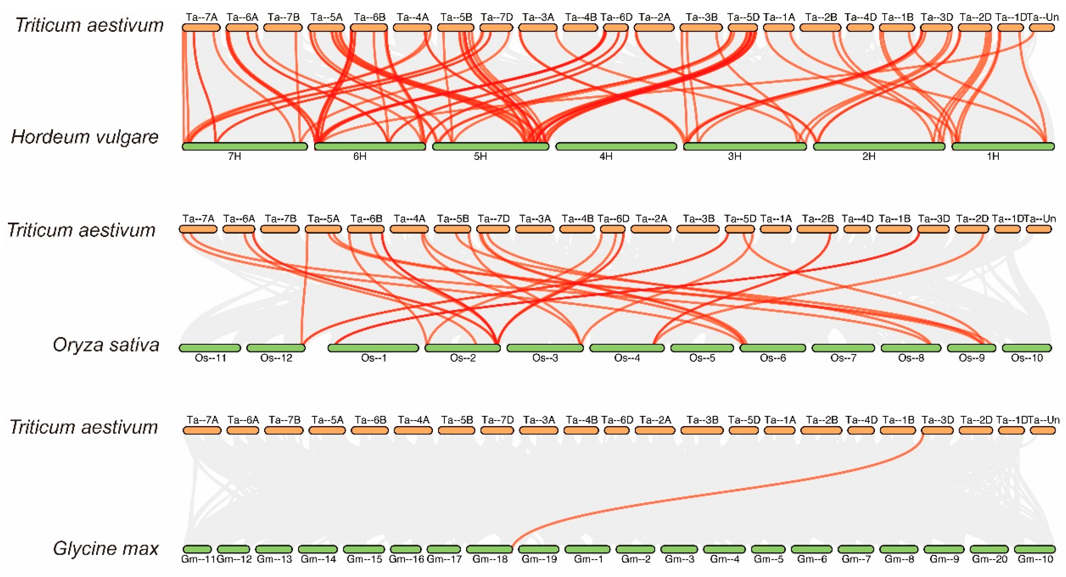 Ijms 23 07157 g004 550