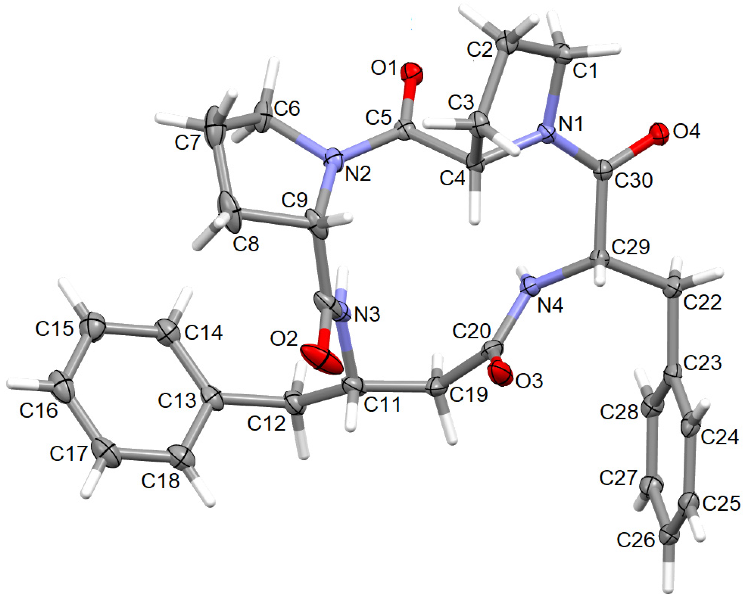 Ijms 23 07173 g009 Ijms 23 07173 g009