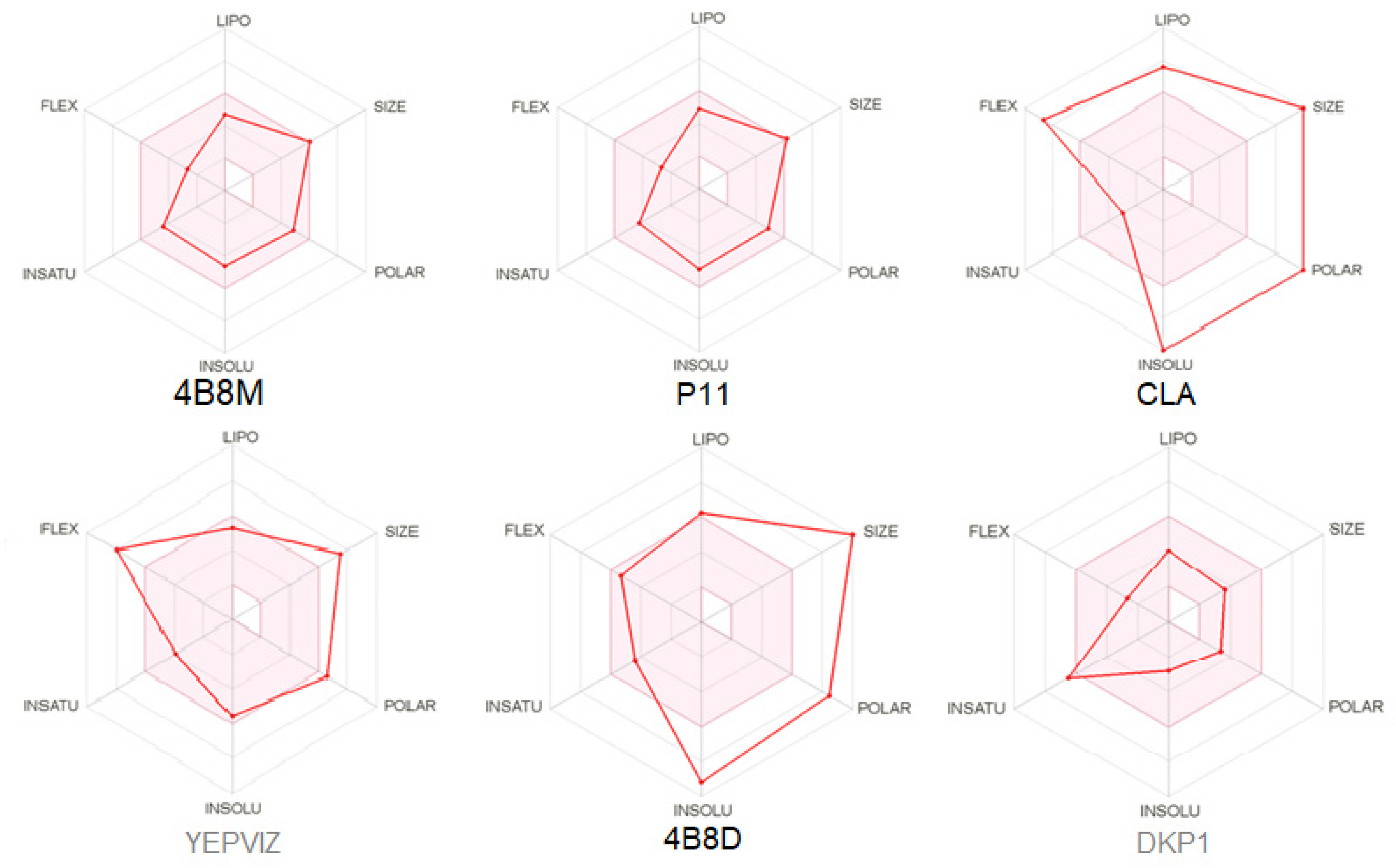 Ijms 23 07173 g017 Ijms 23 07173 g017