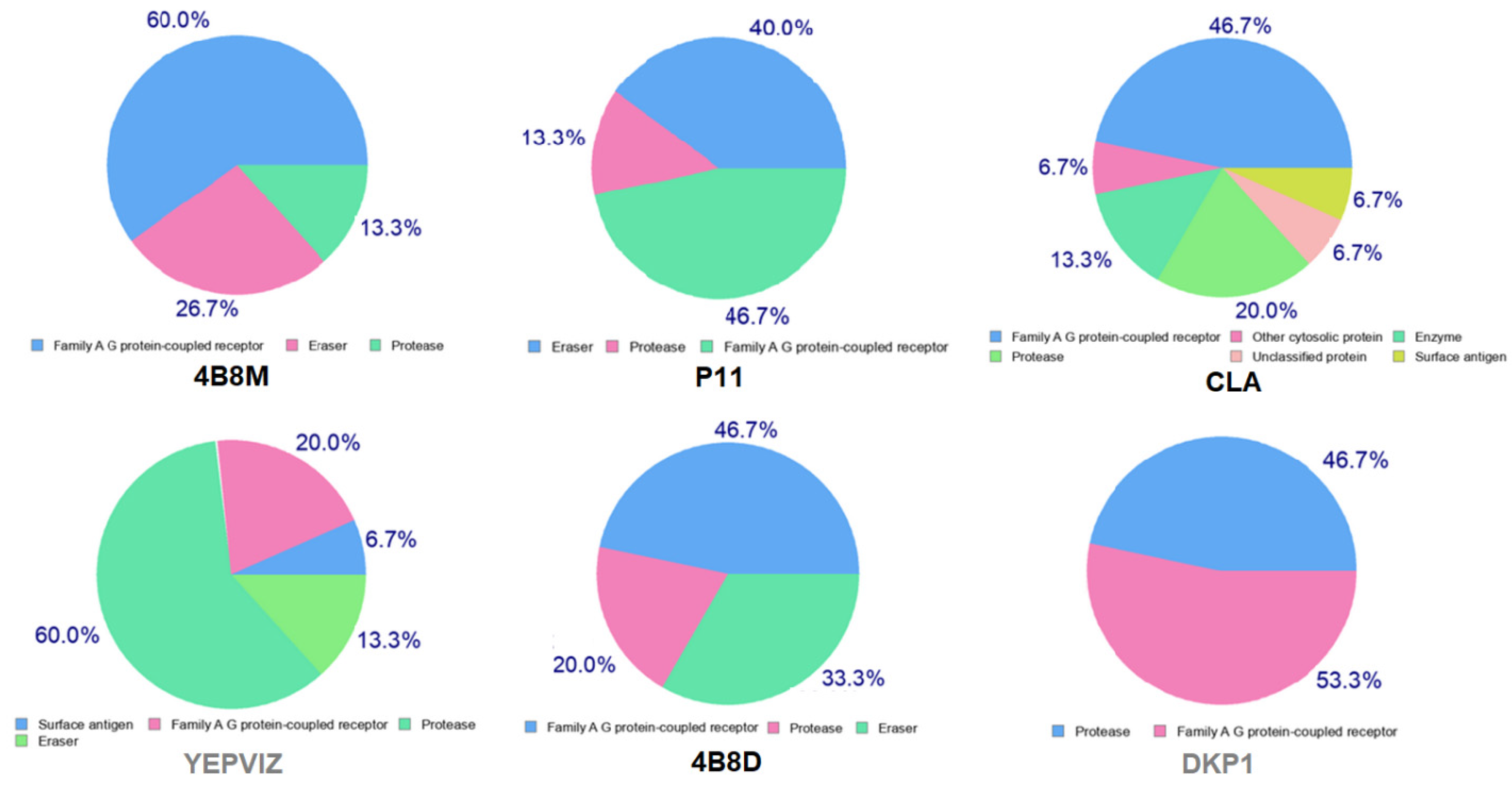 Ijms 23 07173 g019 Ijms 23 07173 g019