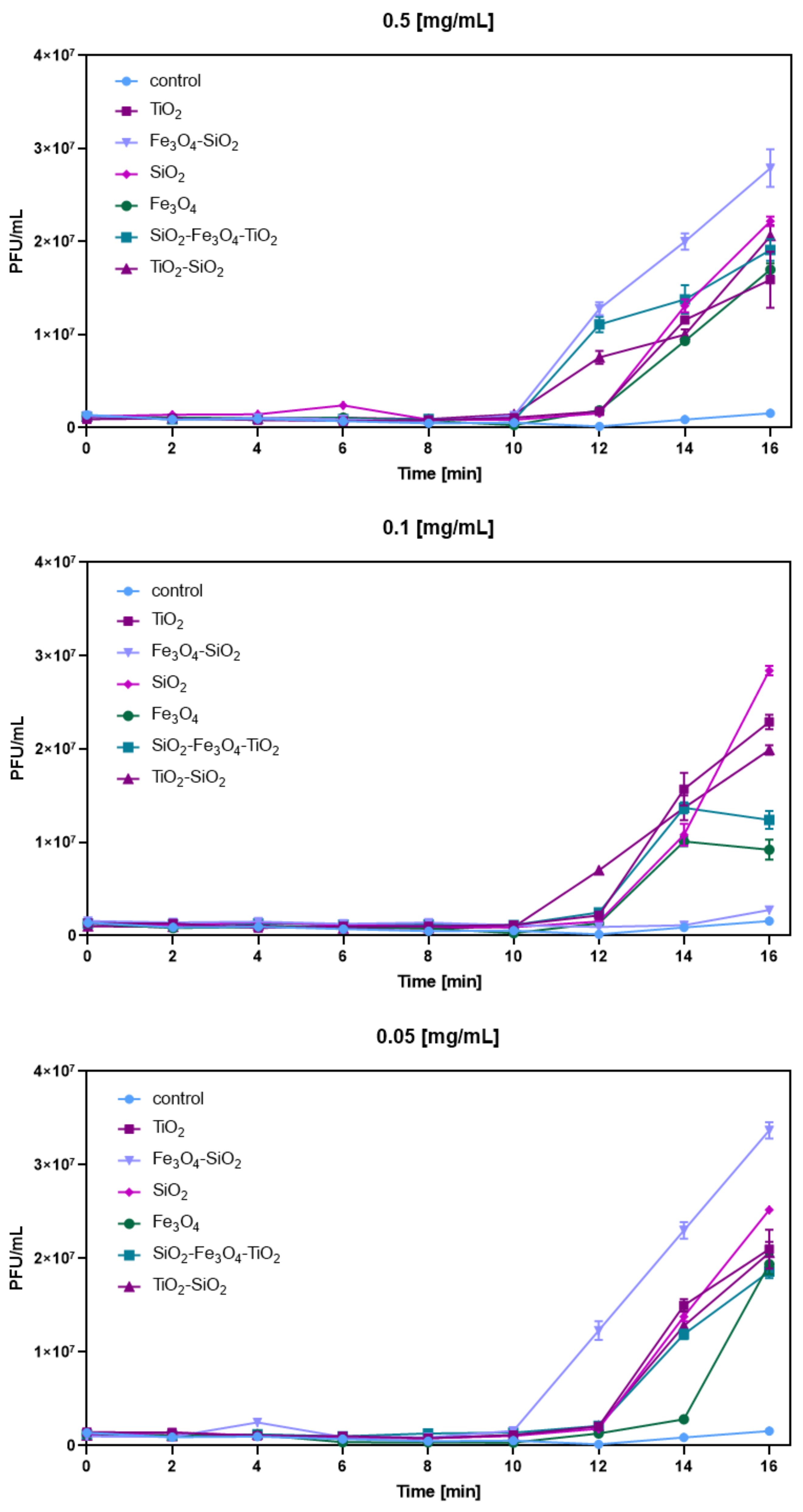 Ijms 23 07179 g004 550
