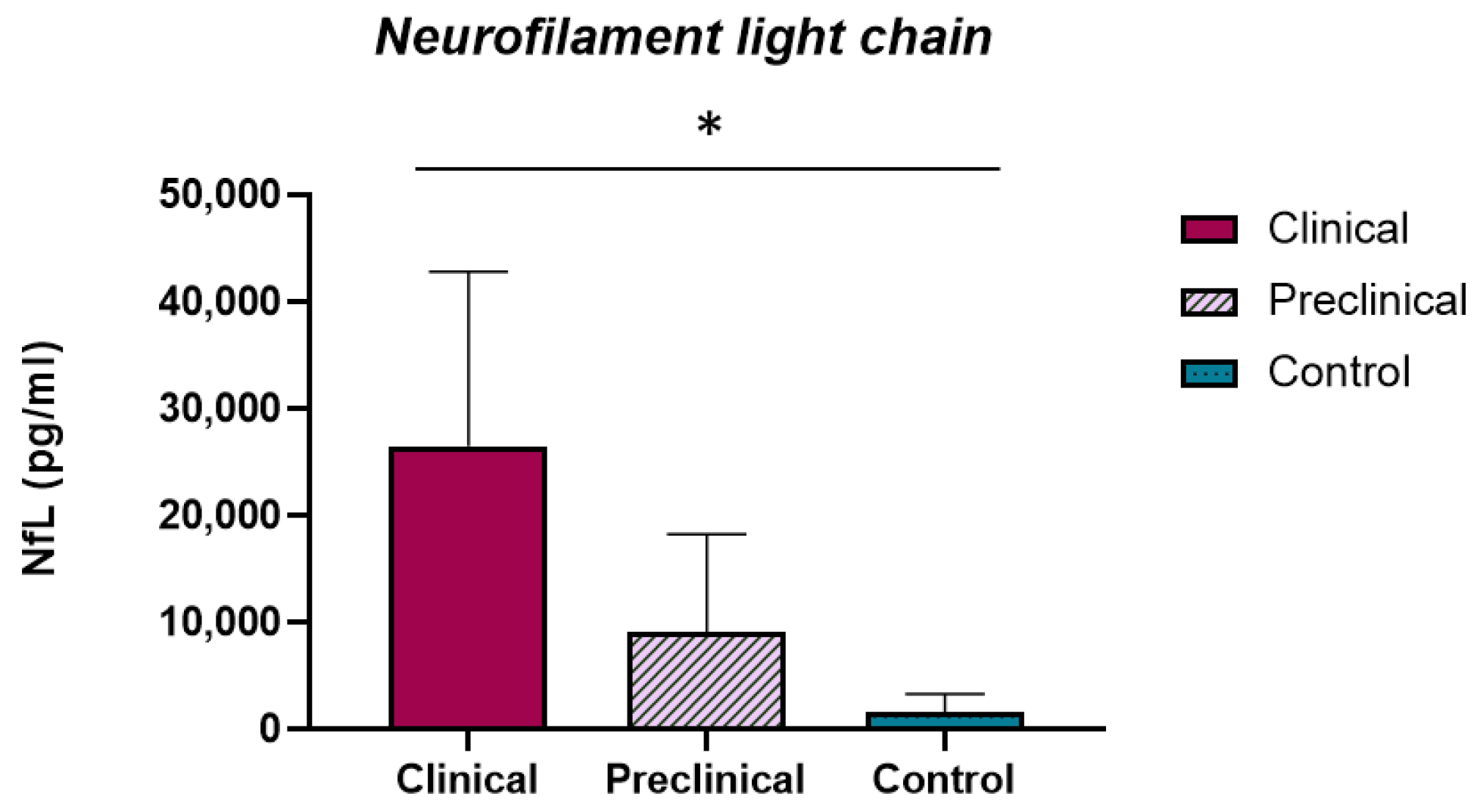 Ijms 23 07182 g004 550