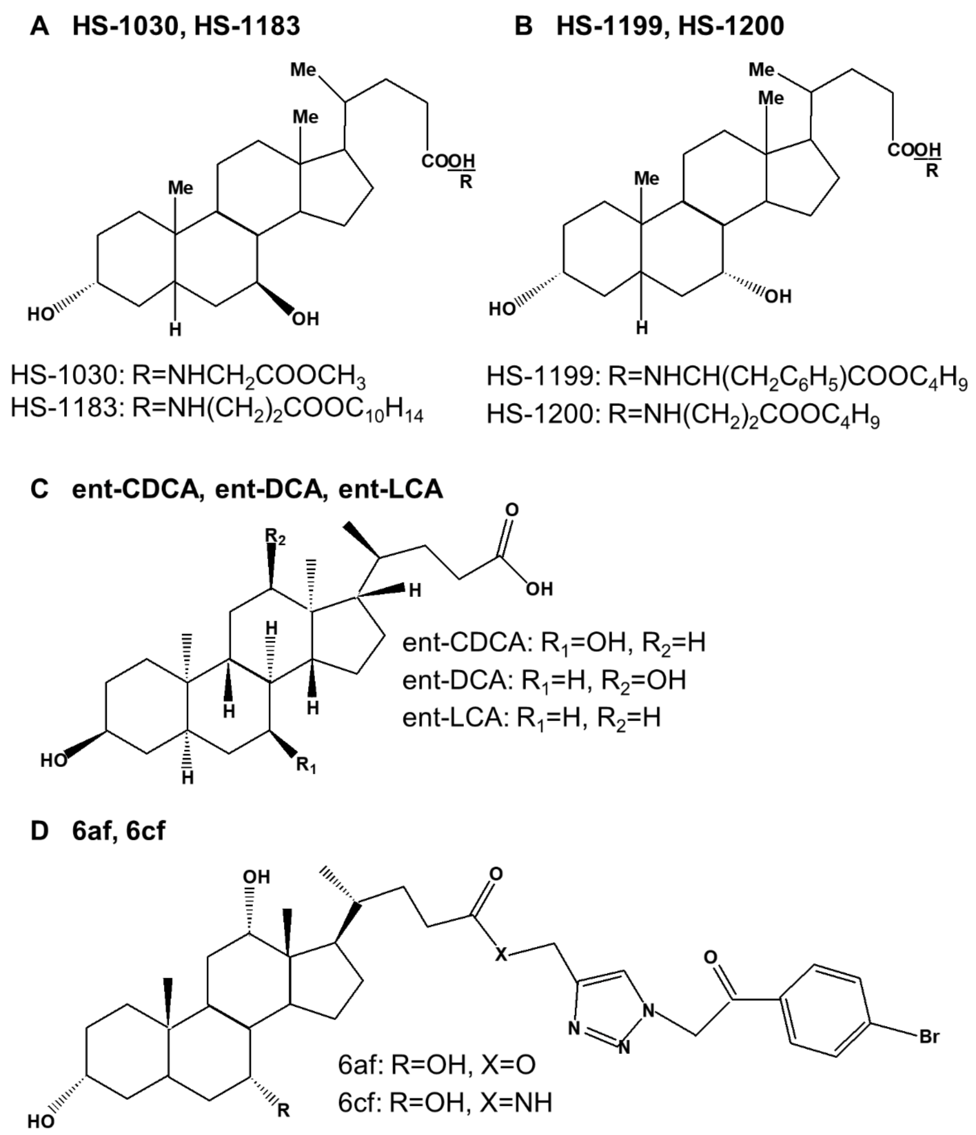 Ijms 23 07184 g003a Ijms 23 07184 g003a