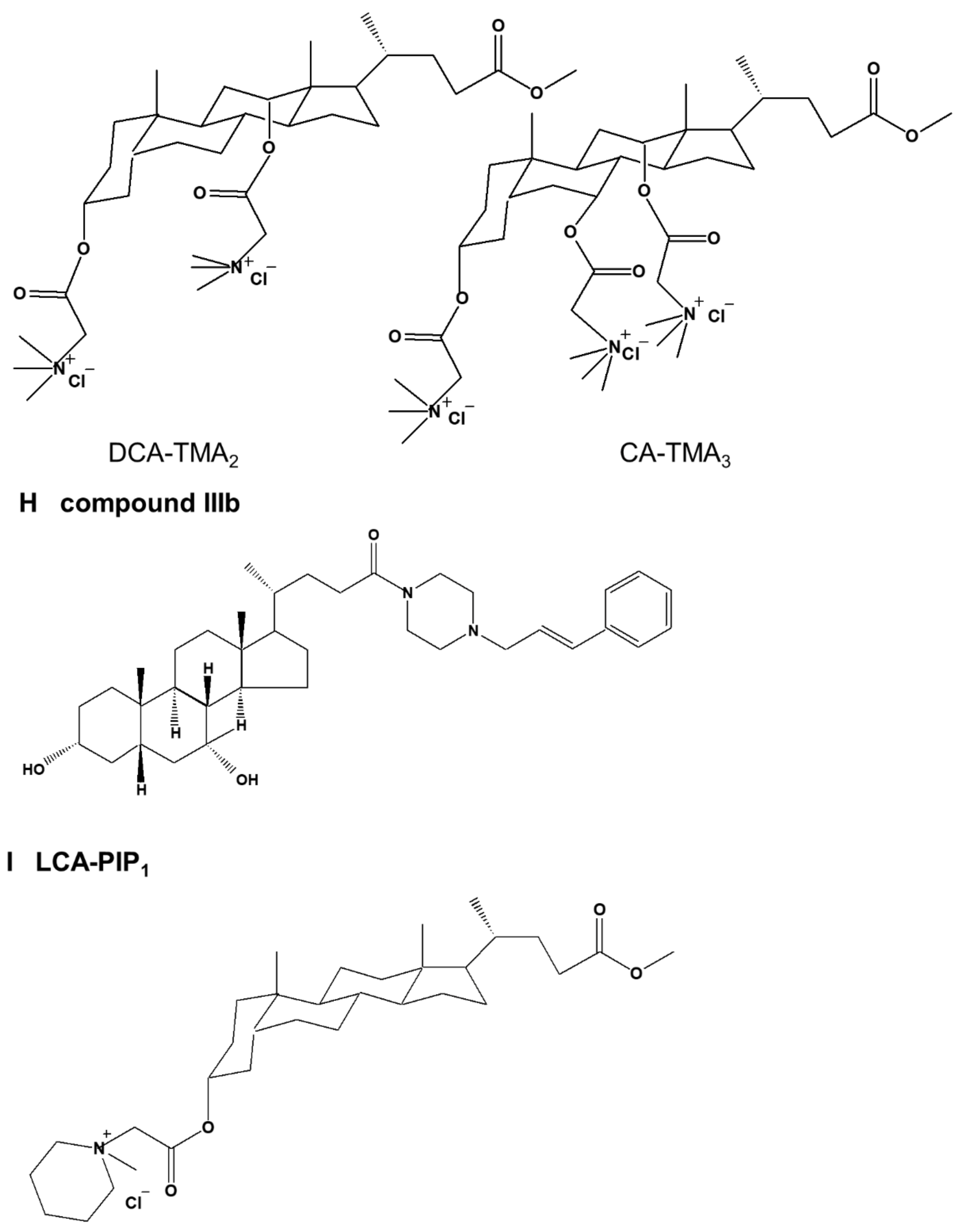 Ijms 23 07184 g003c Ijms 23 07184 g003c