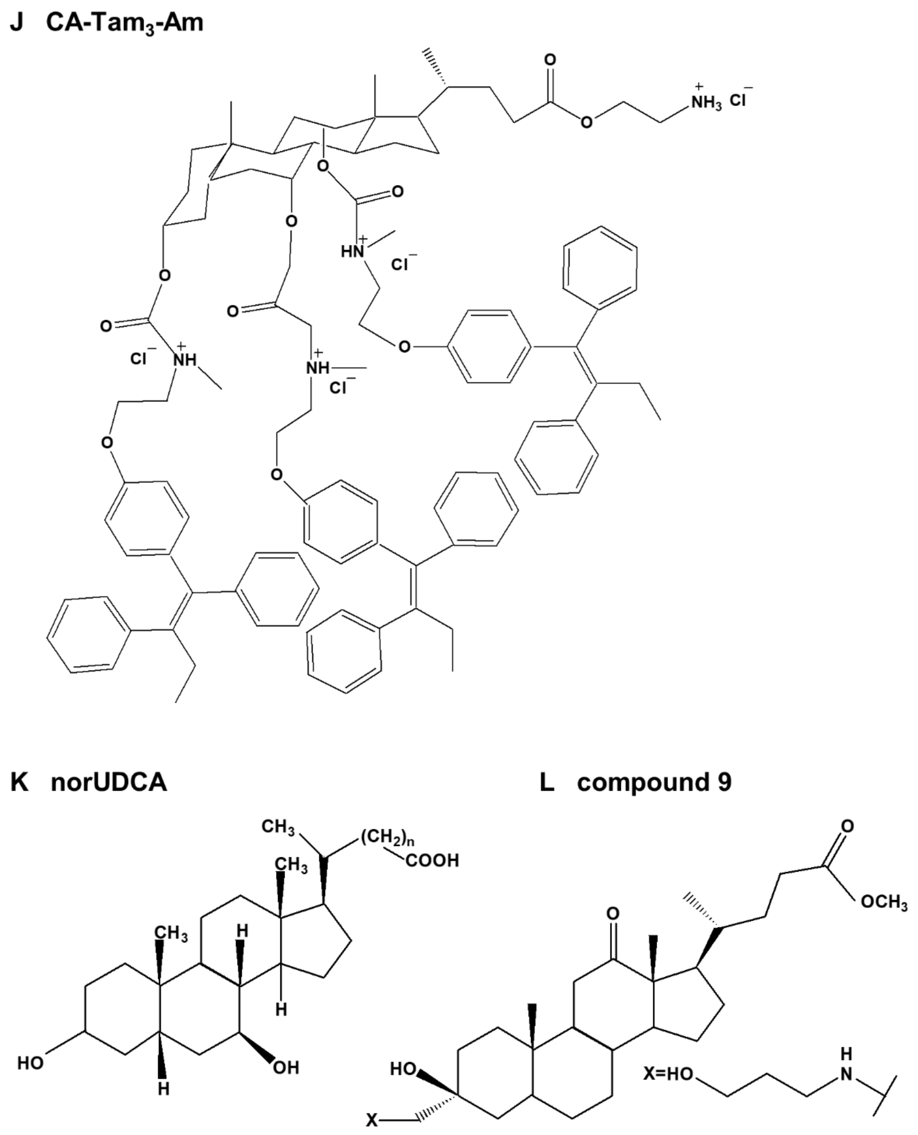 Ijms 23 07184 g003d Ijms 23 07184 g003d