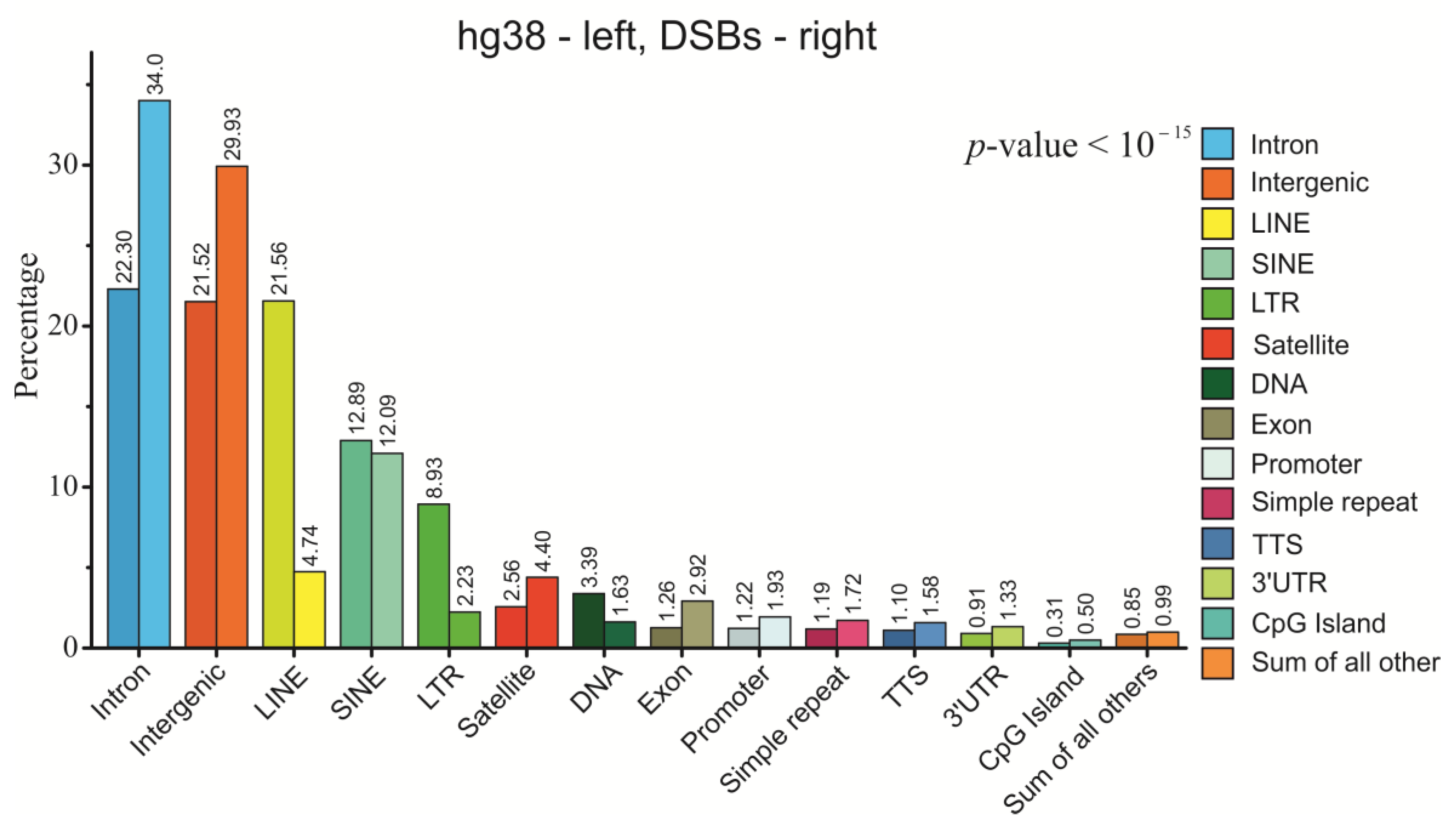 Ijms 23 07201 g005 Ijms 23 07201 g005