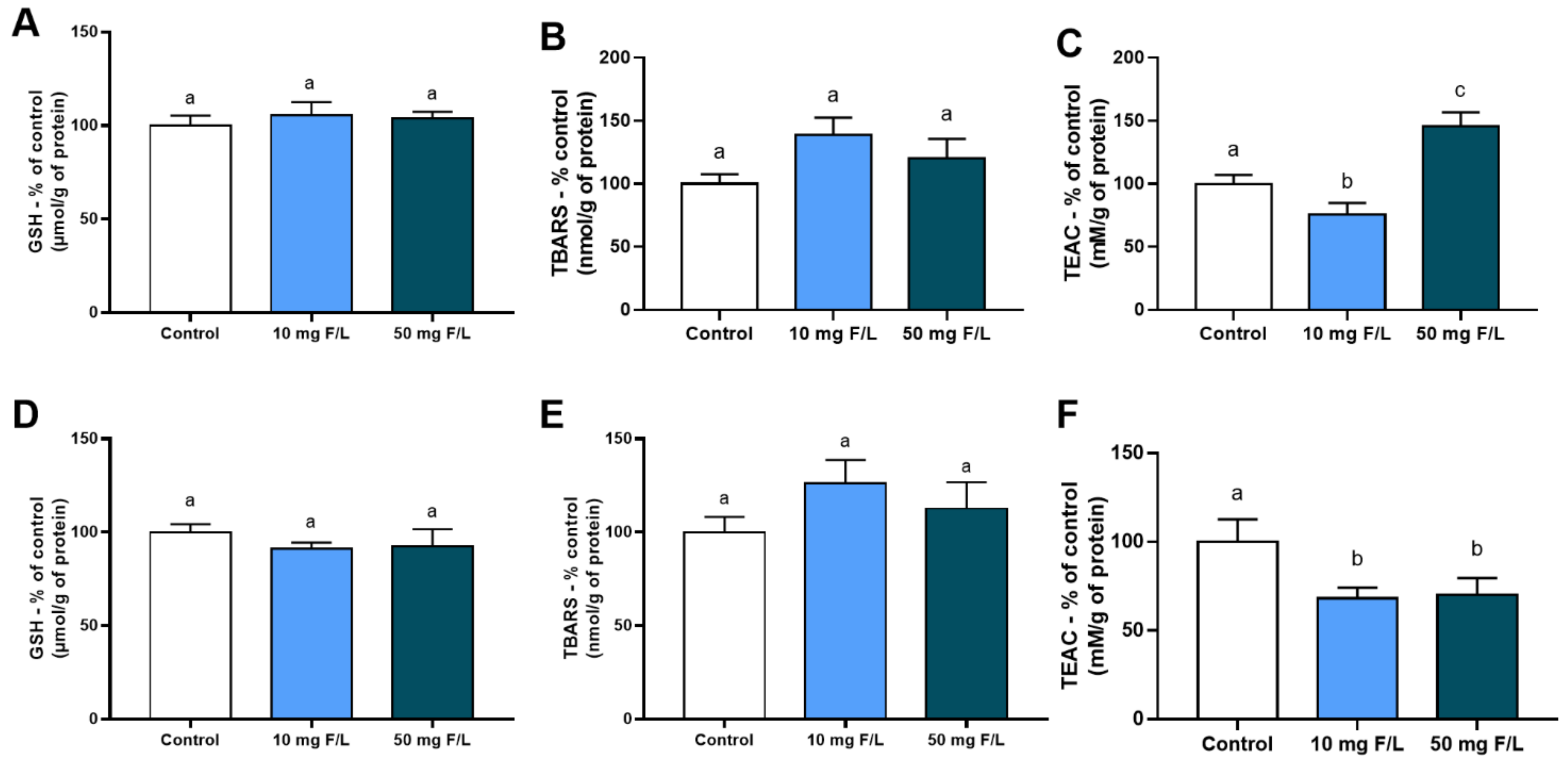 Ijms 23 07217 g001 550