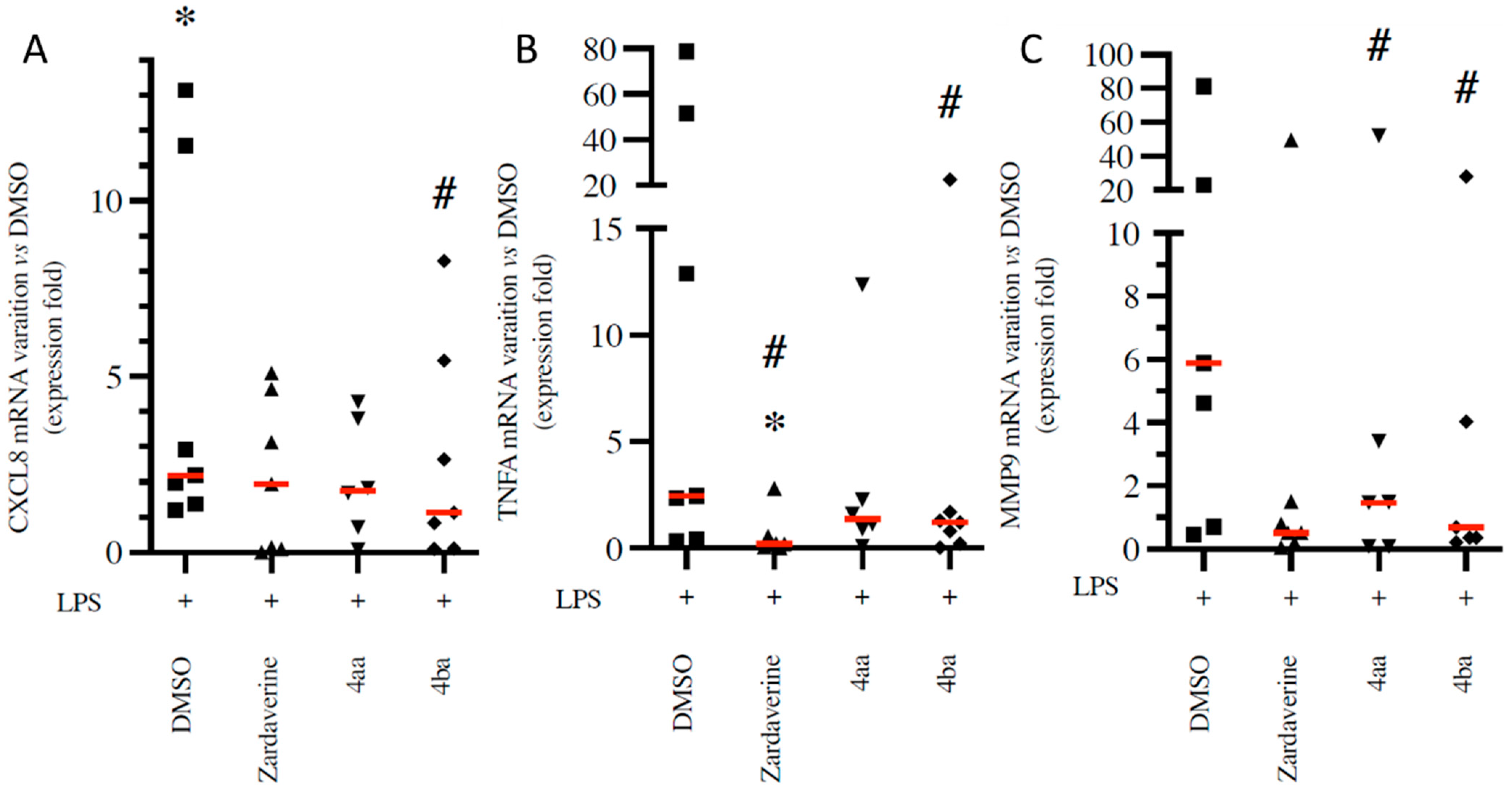 Ijms 23 07226 g002 550