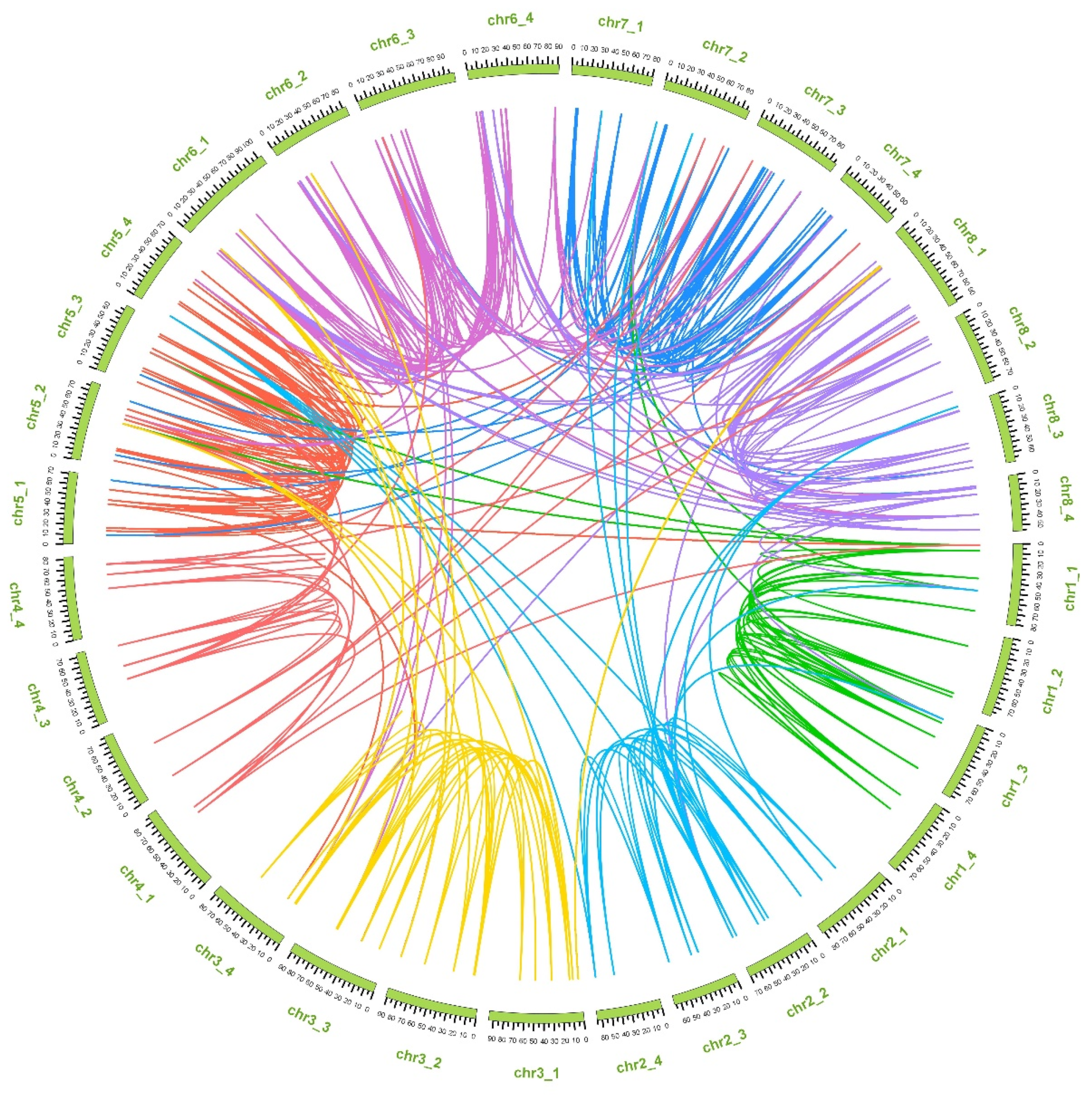 Ijms 23 07243 g003 550
