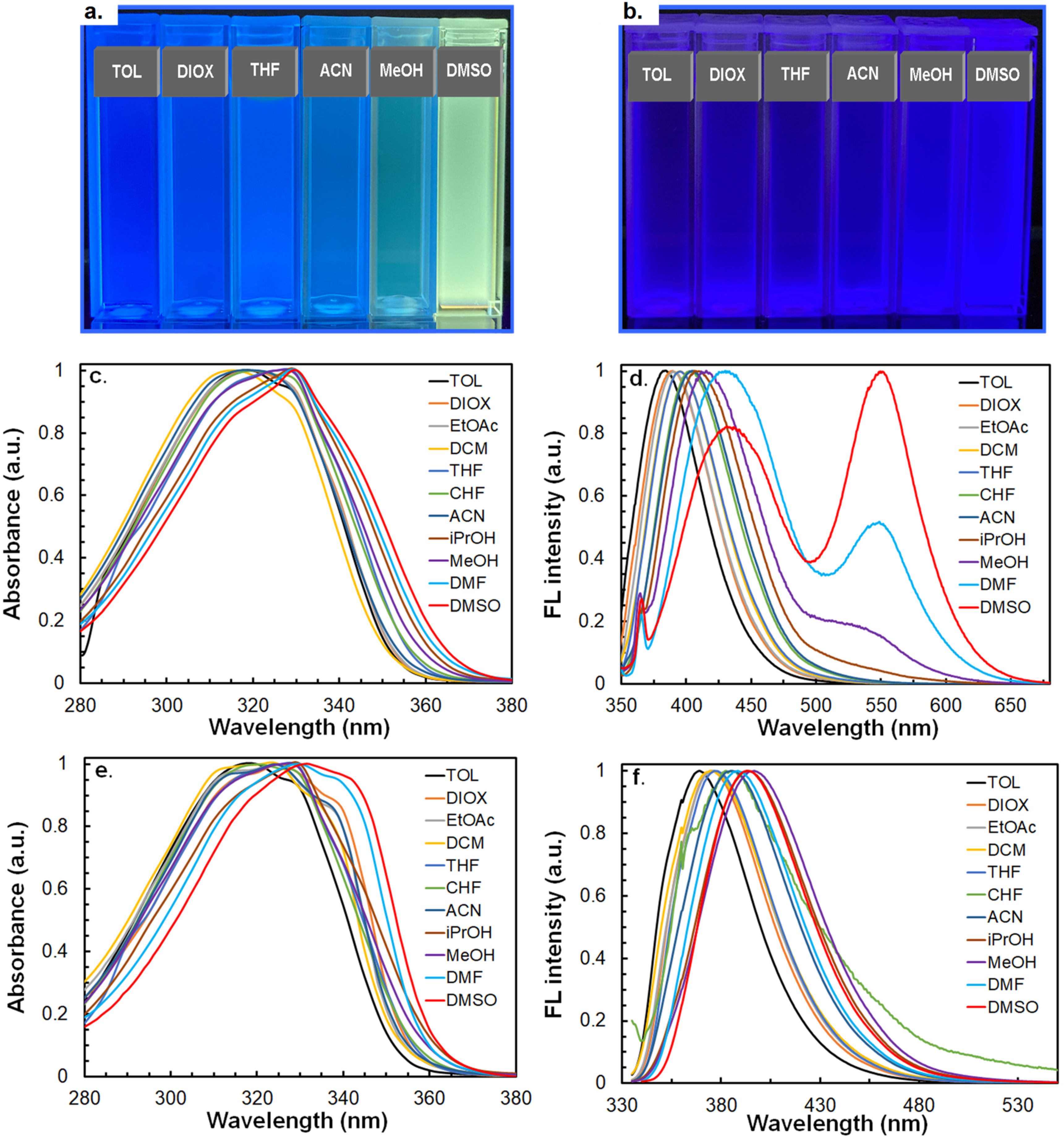 Ijms 23 07250 g001 550