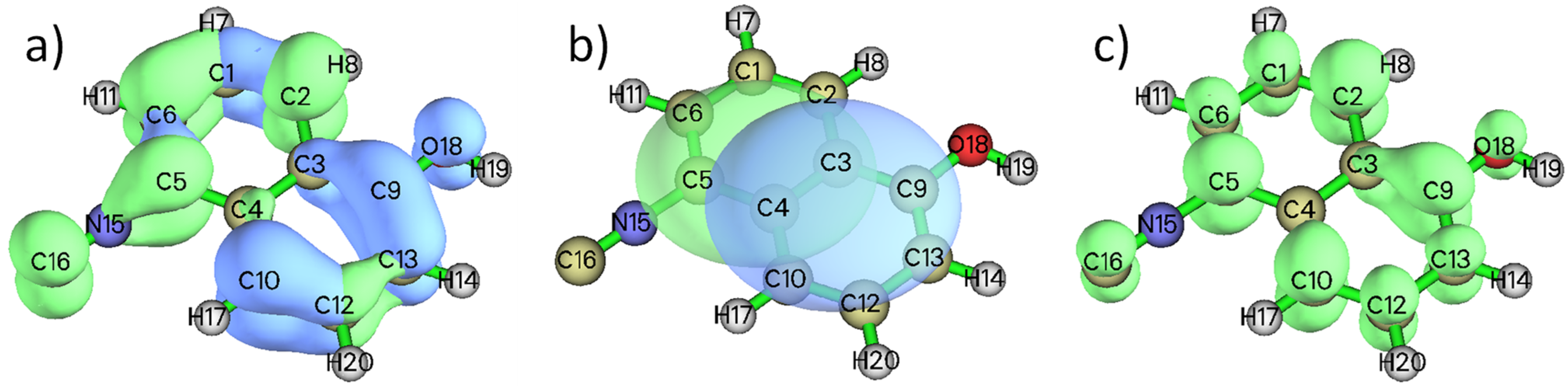 Ijms 23 07250 g005 550