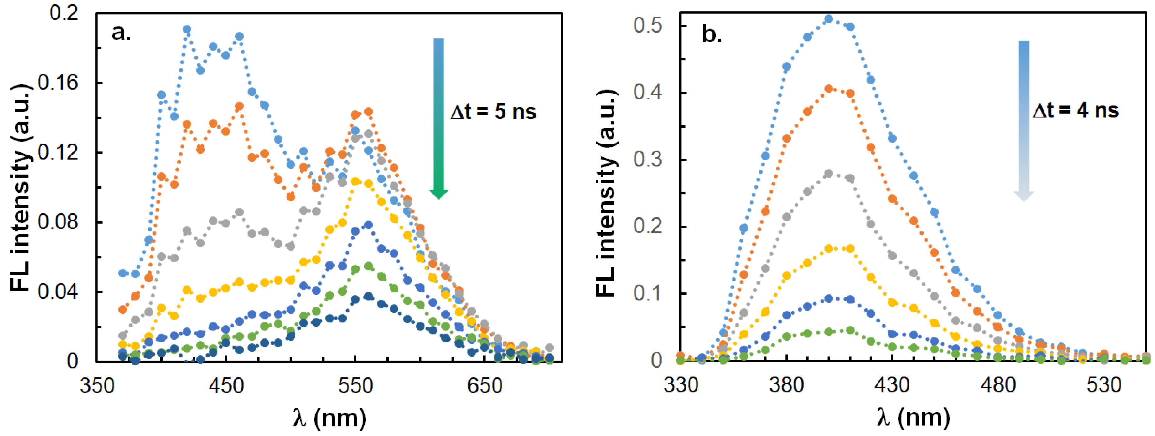 Ijms 23 07250 g008 550