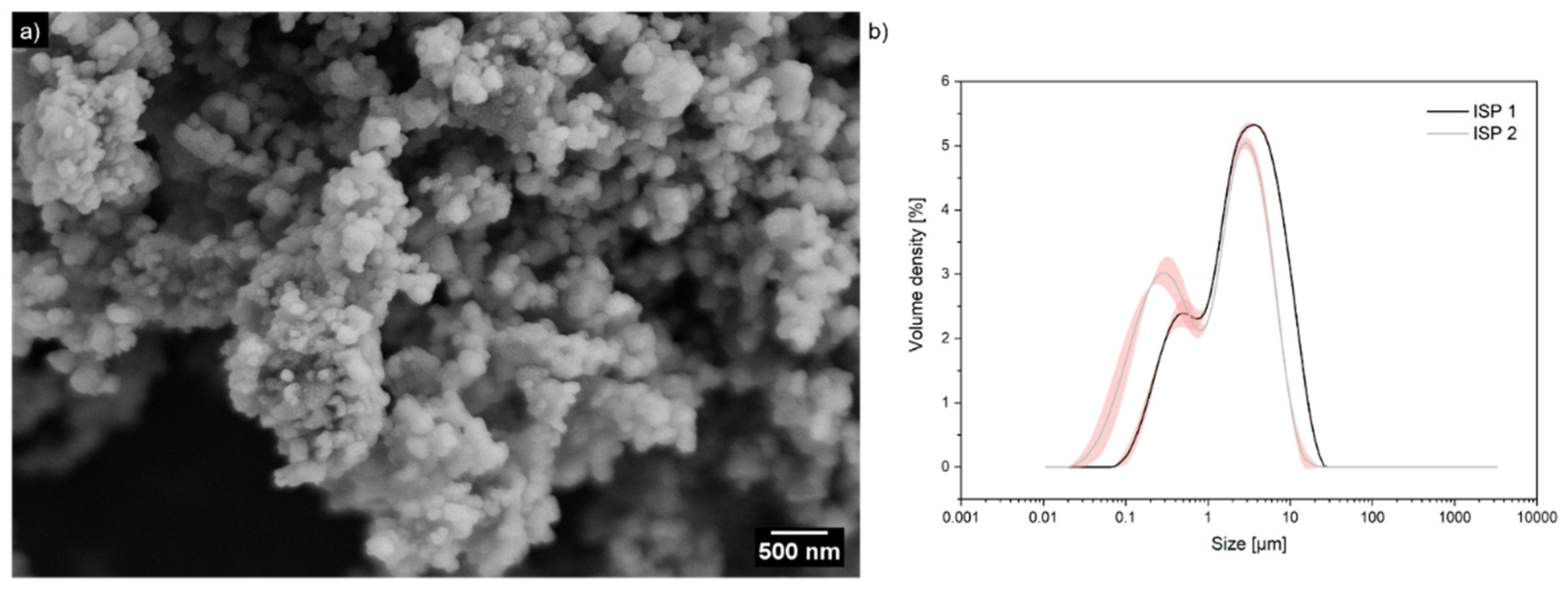 Ijms 23 07256 g001 550