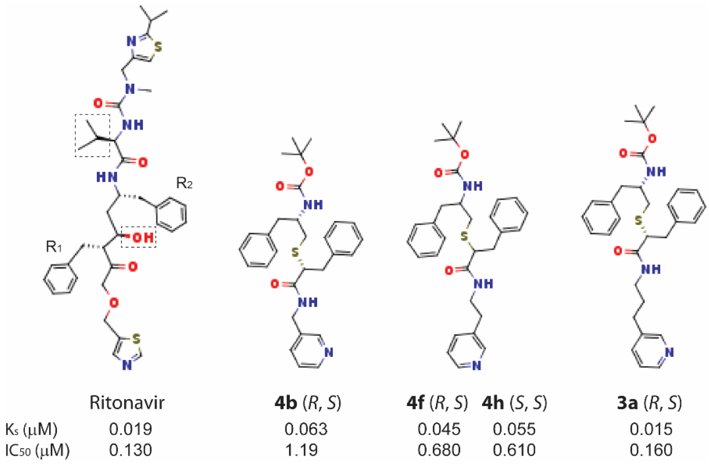 Ijms 23 07291 g001 550