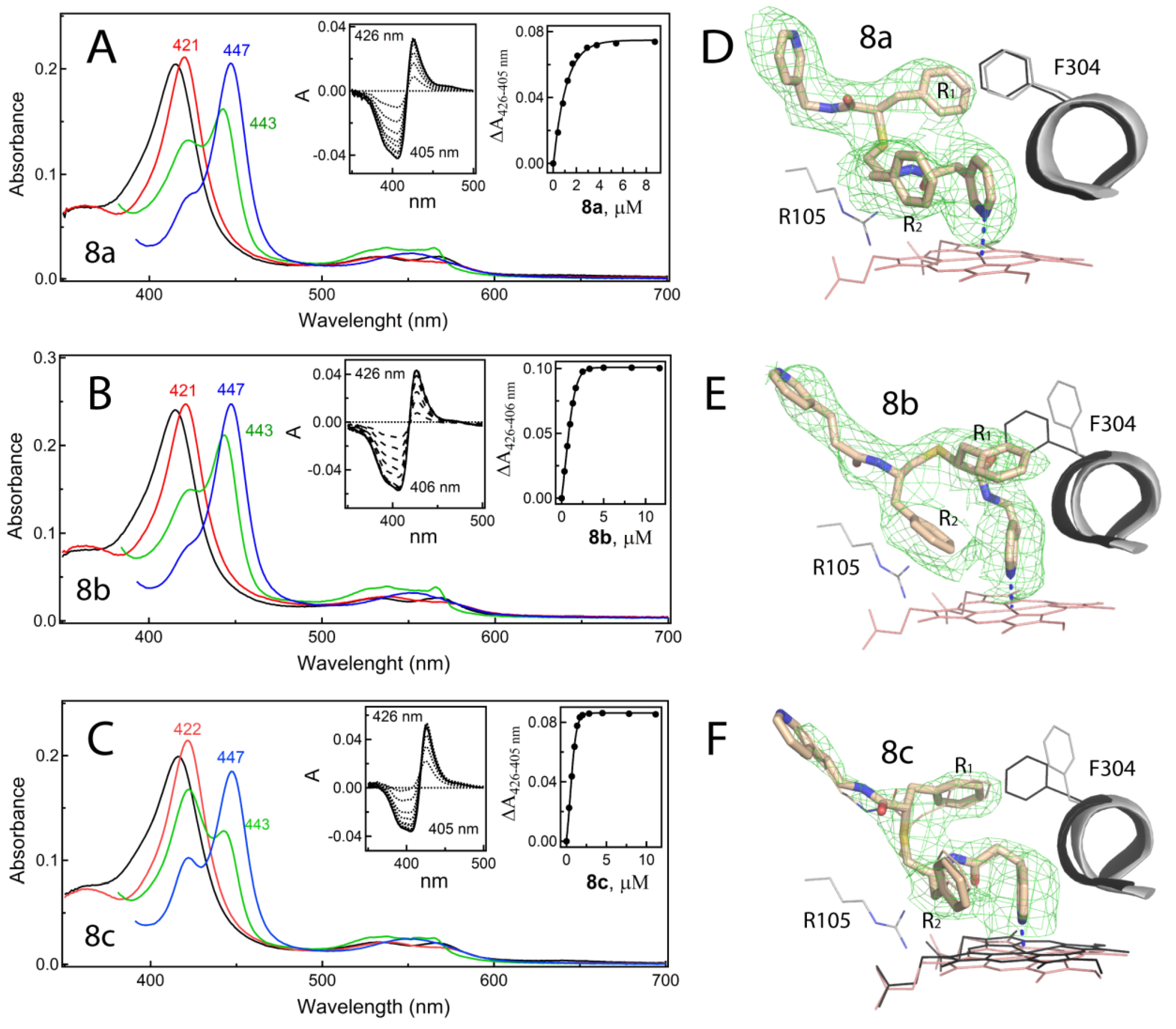 Ijms 23 07291 g005 550
