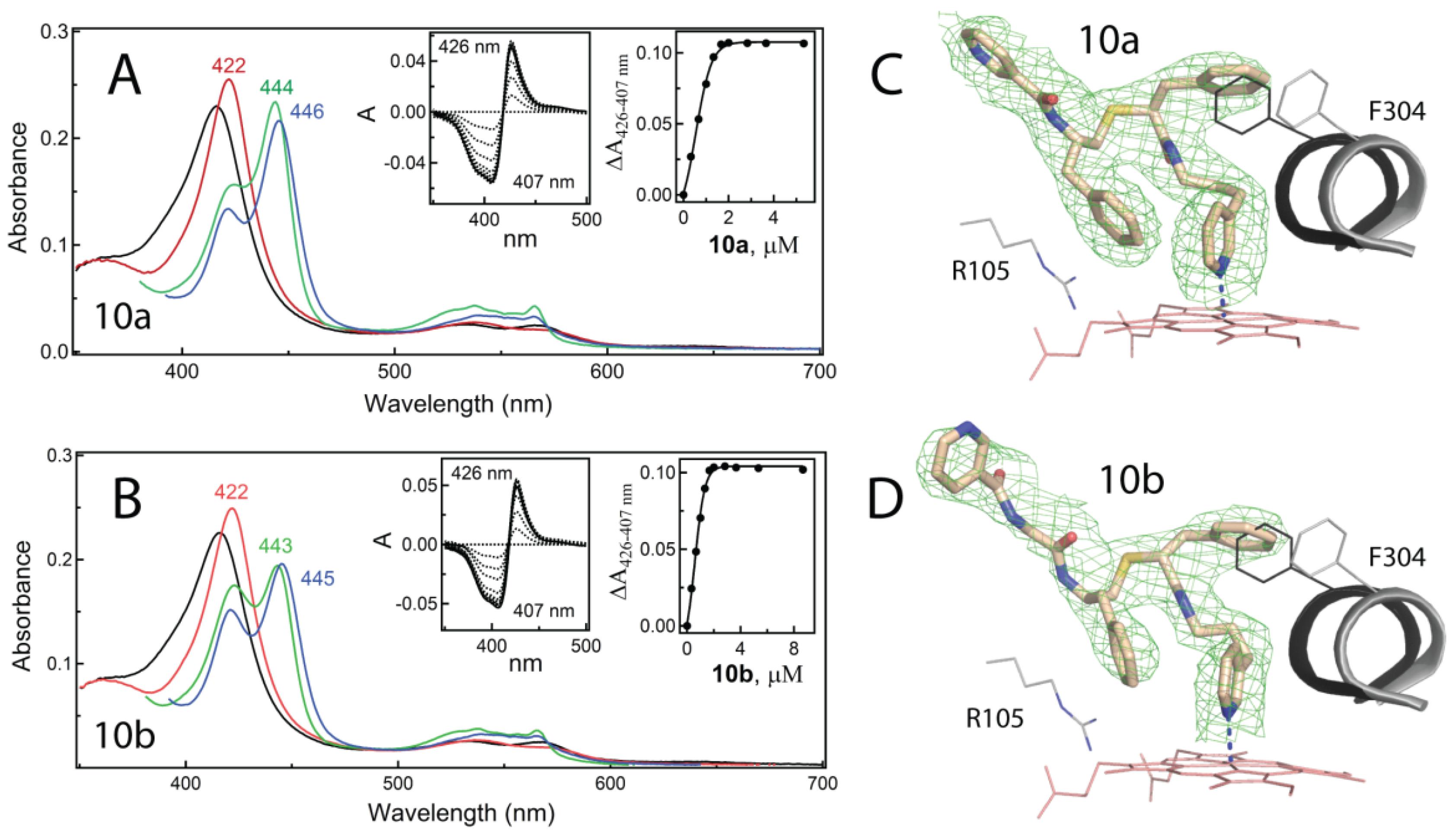 Ijms 23 07291 g007 550