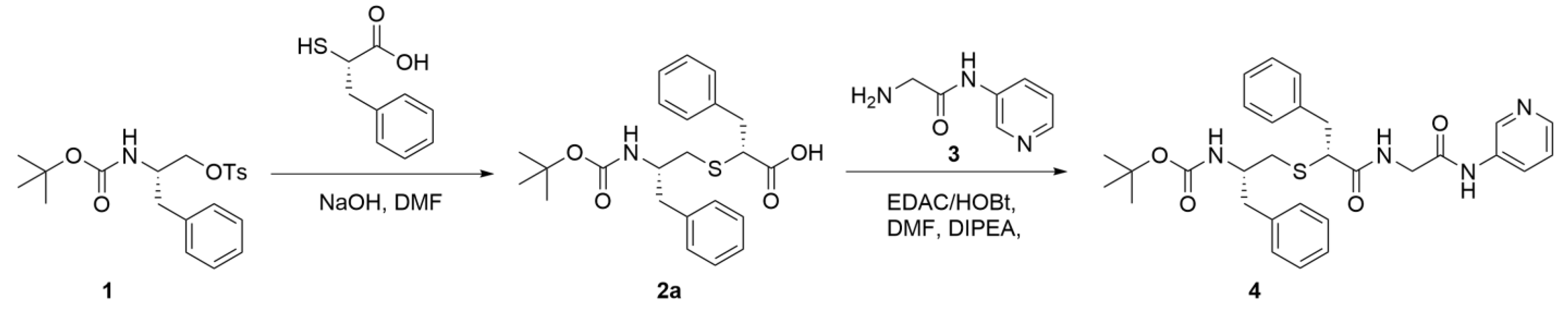 Ijms 23 07291 sch001 550