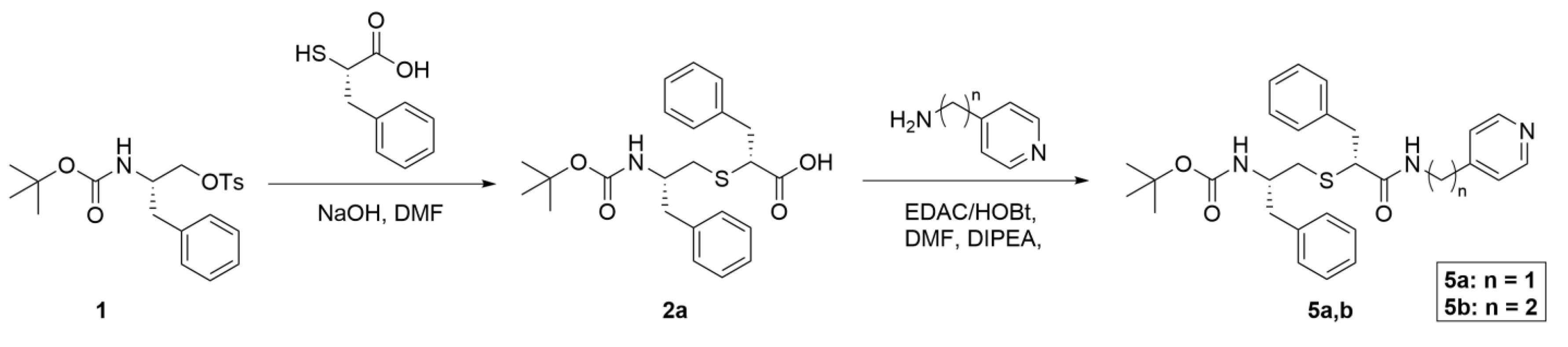 Ijms 23 07291 sch002 550