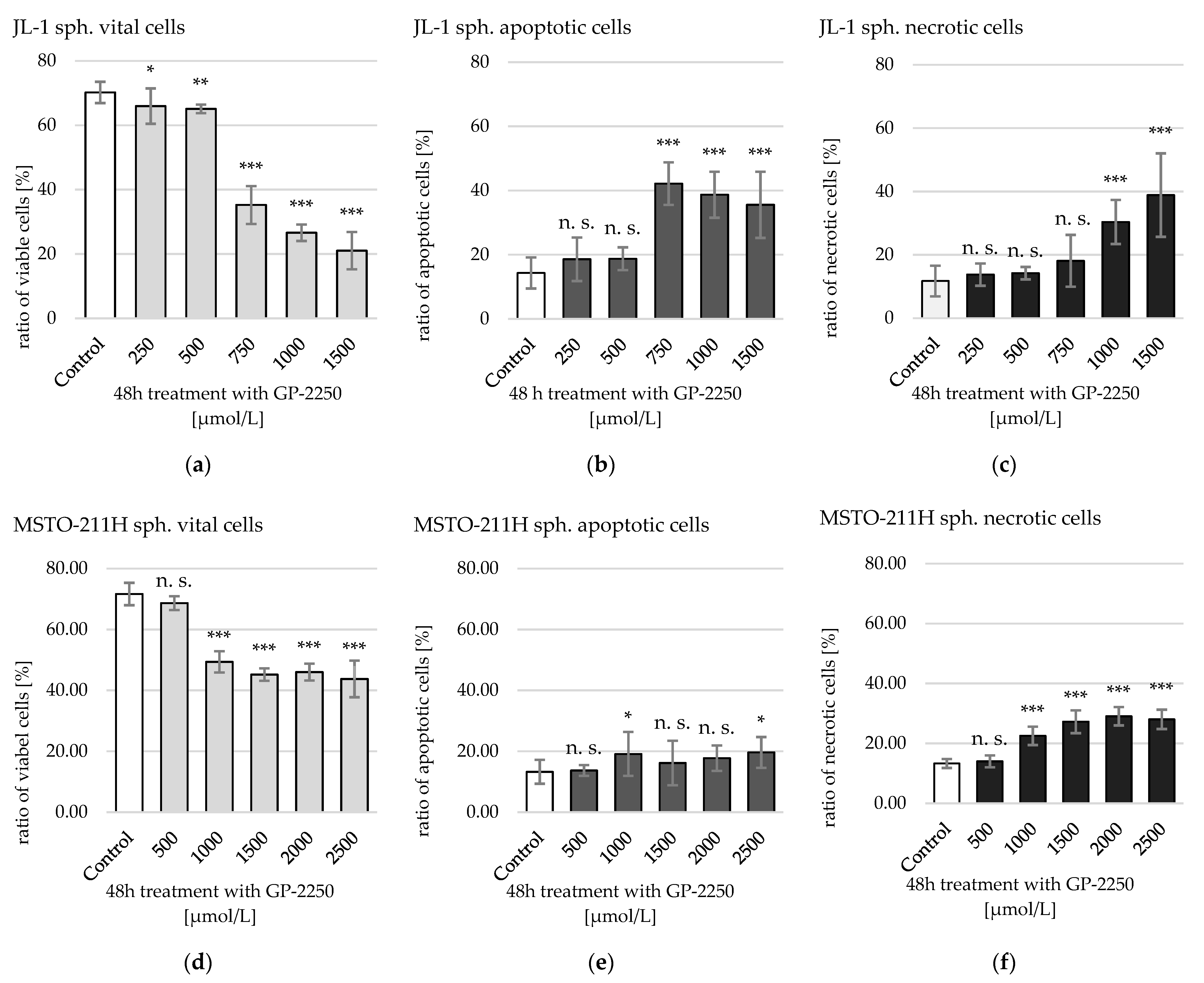 Ijms 23 07293 g005 Ijms 23 07293 g005