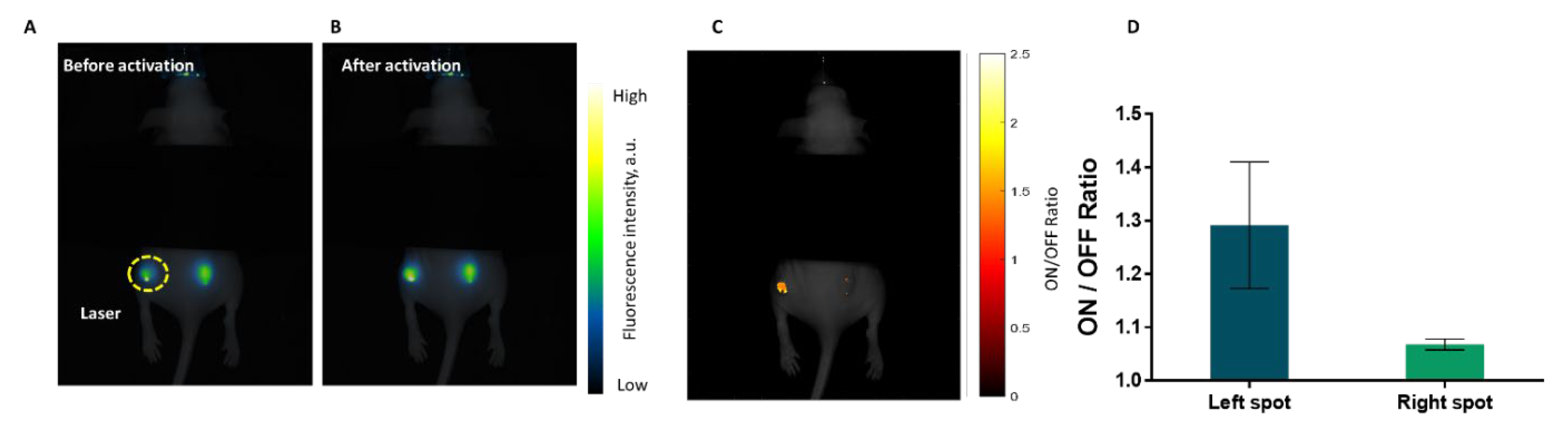 Ijms 23 07312 g006 550