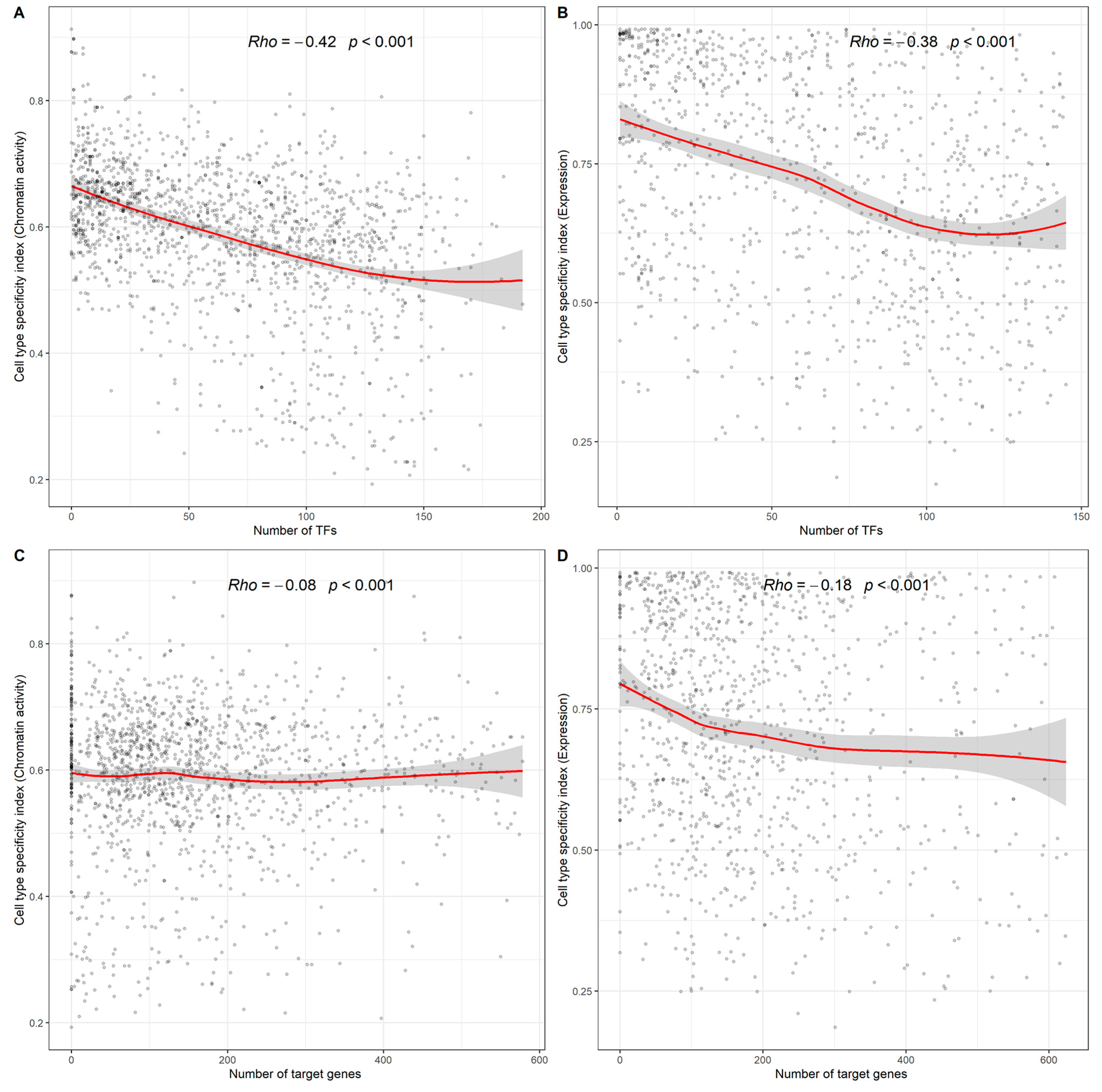 Ijms 23 07324 g002 550