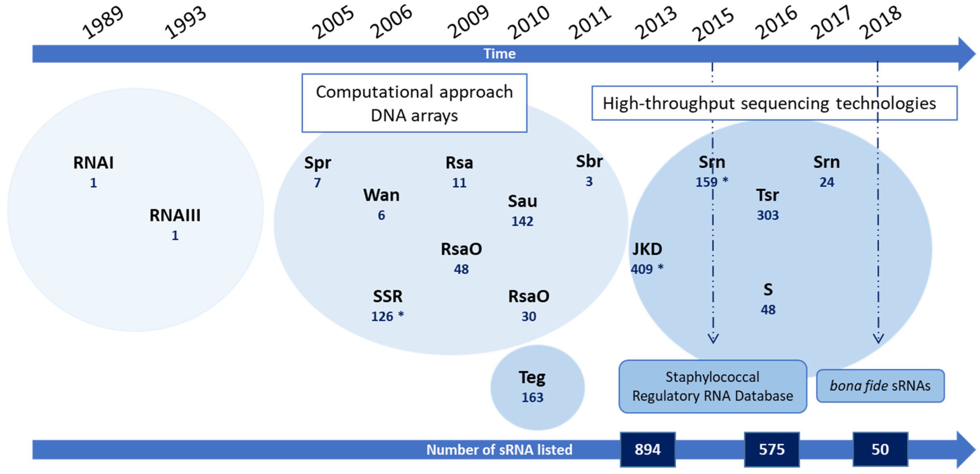 Ijms 23 07346 g001 Ijms 23 07346 g001