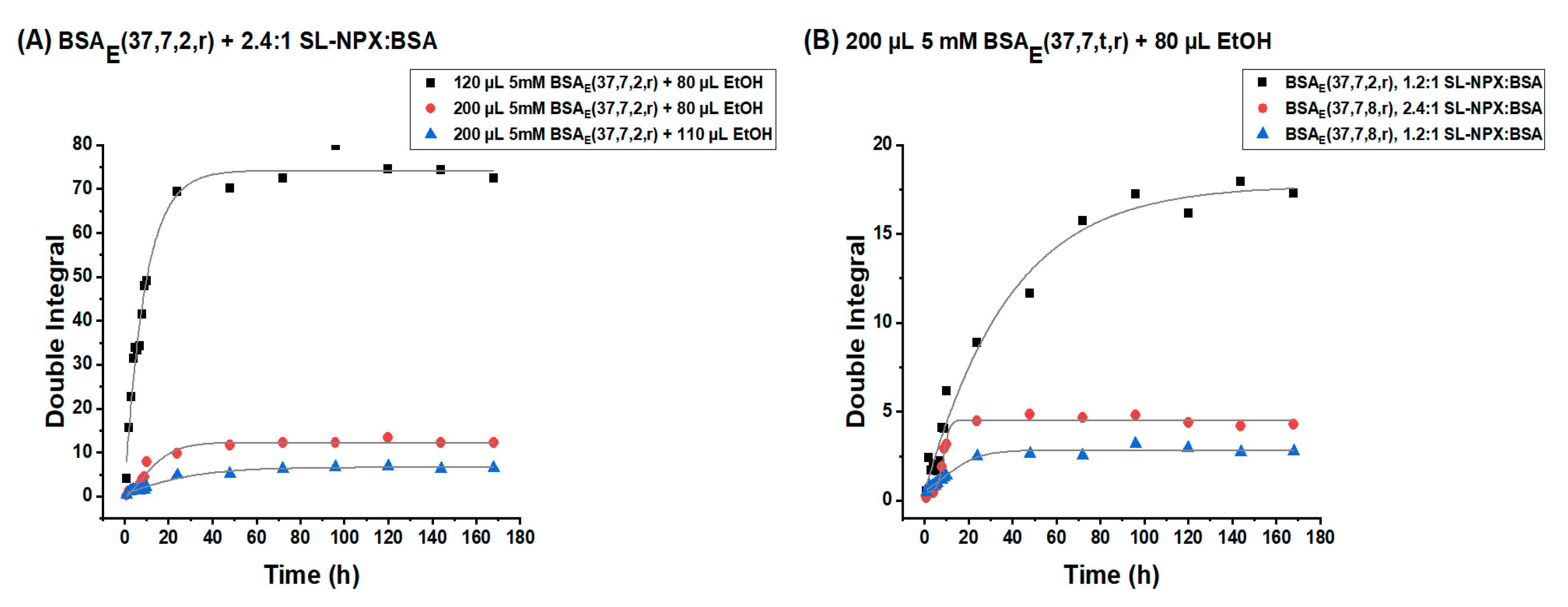 Ijms 23 07352 g007 550