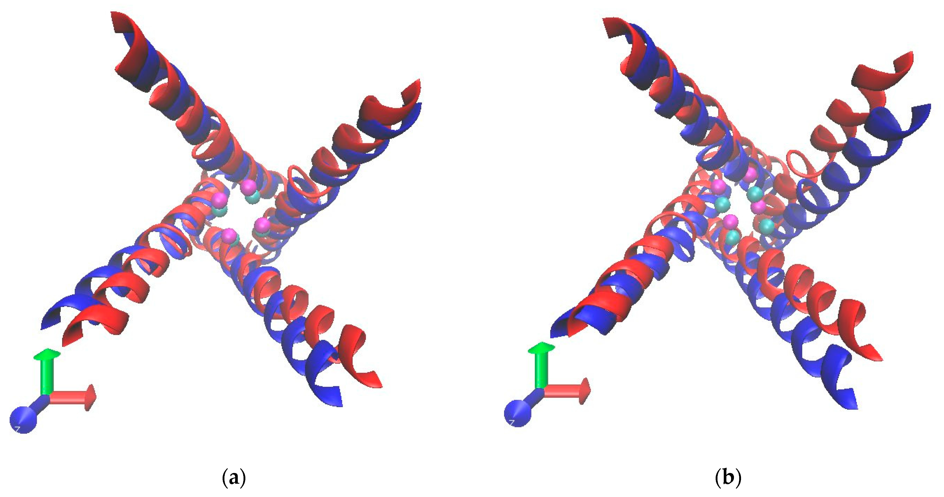 Ijms 23 07366 g004 550