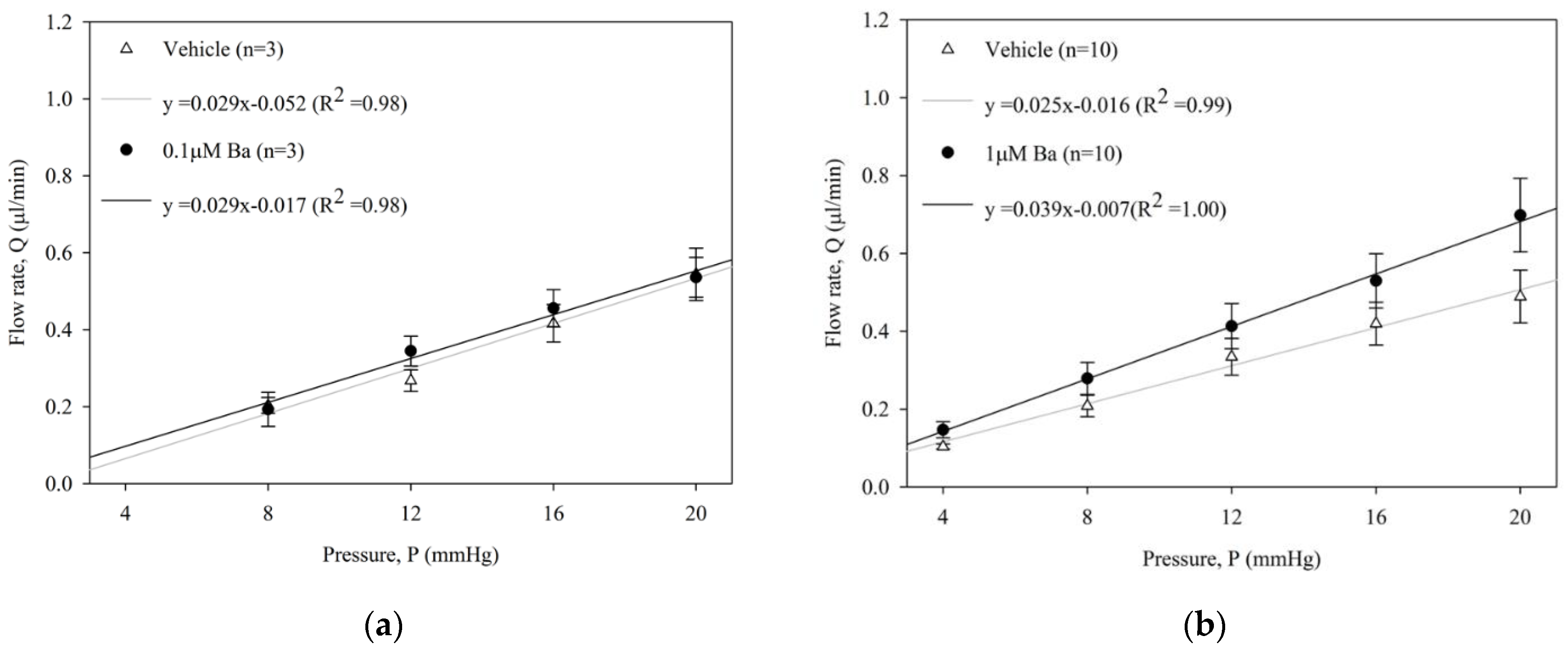 Ijms 23 07372 g002a Ijms 23 07372 g002a