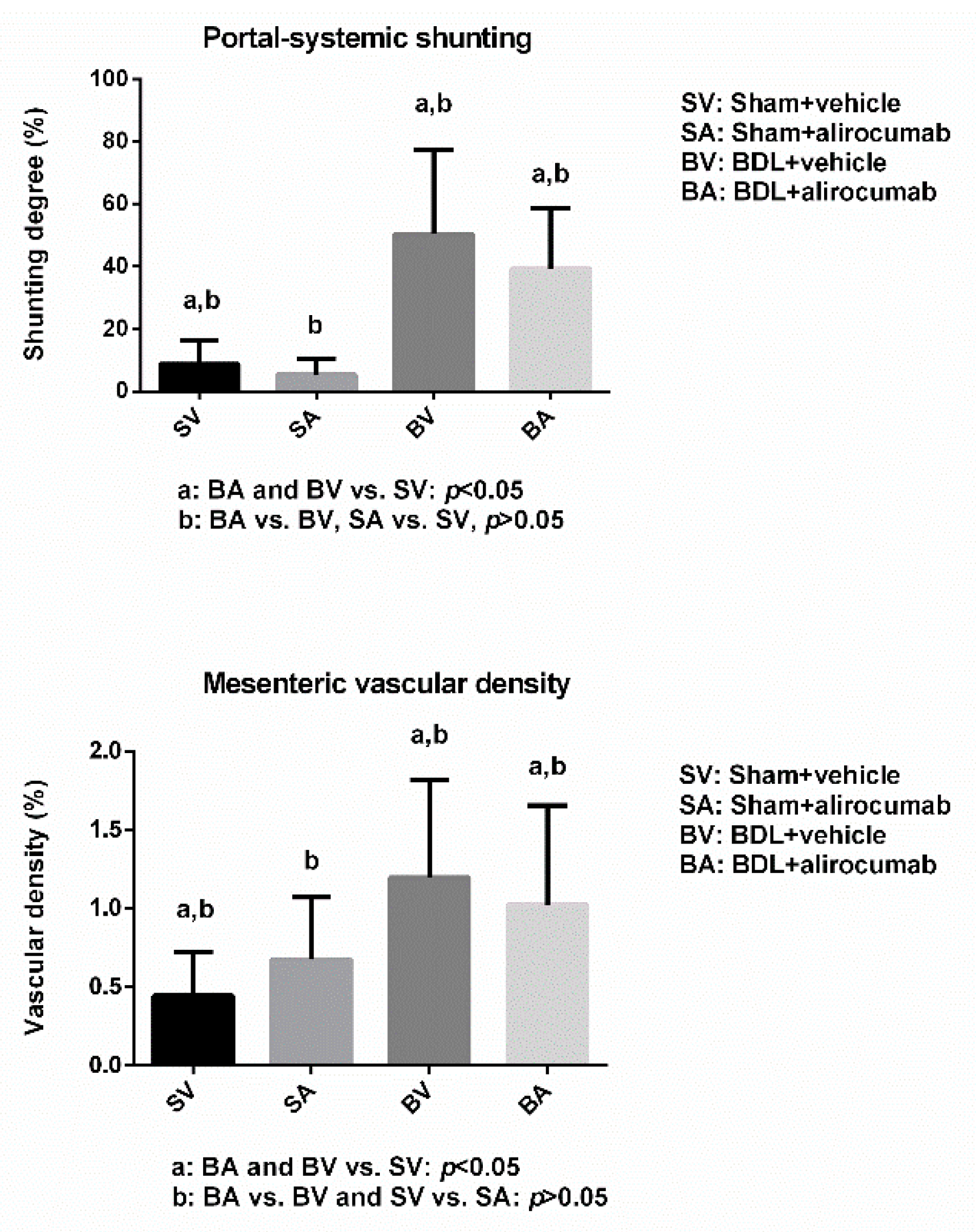 Ijms 23 07378 g003 Ijms 23 07378 g003