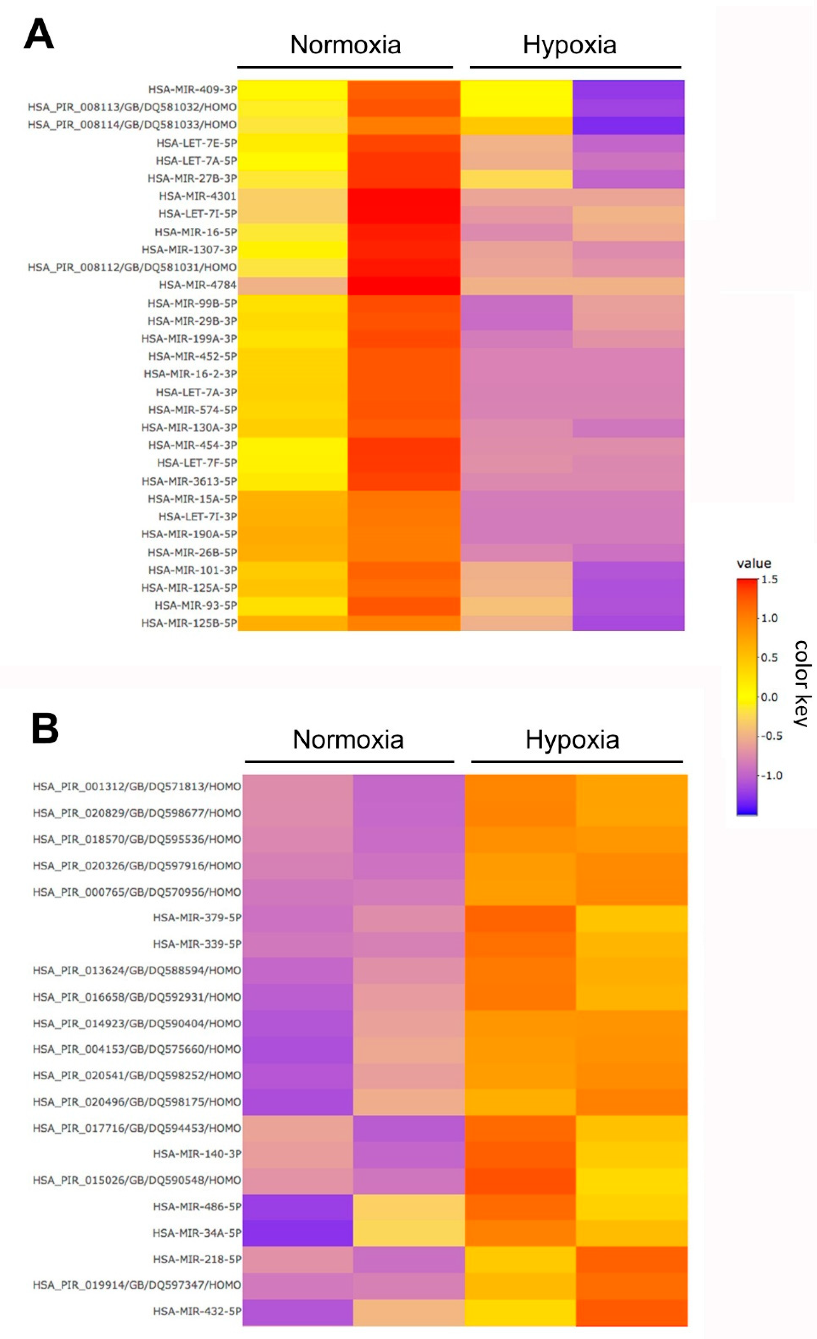 Ijms 23 07384 g005 550